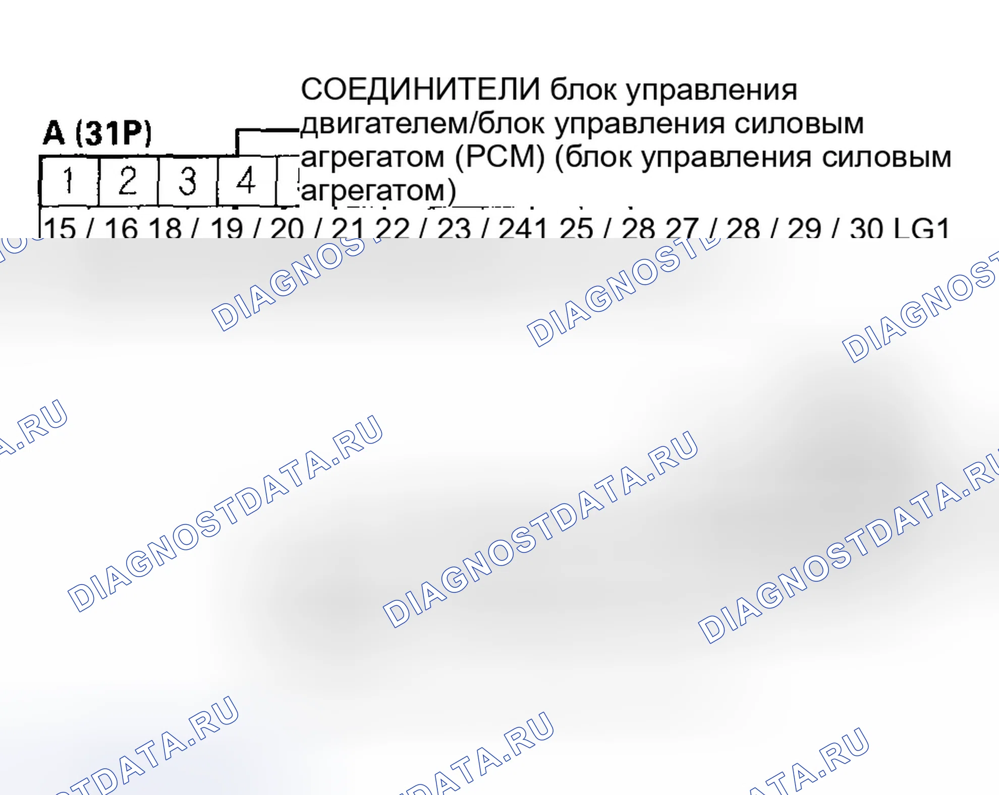 Рис. 278: Поиск и устранение неисправностей сигнальной цепи A / C. Honda CR-V II