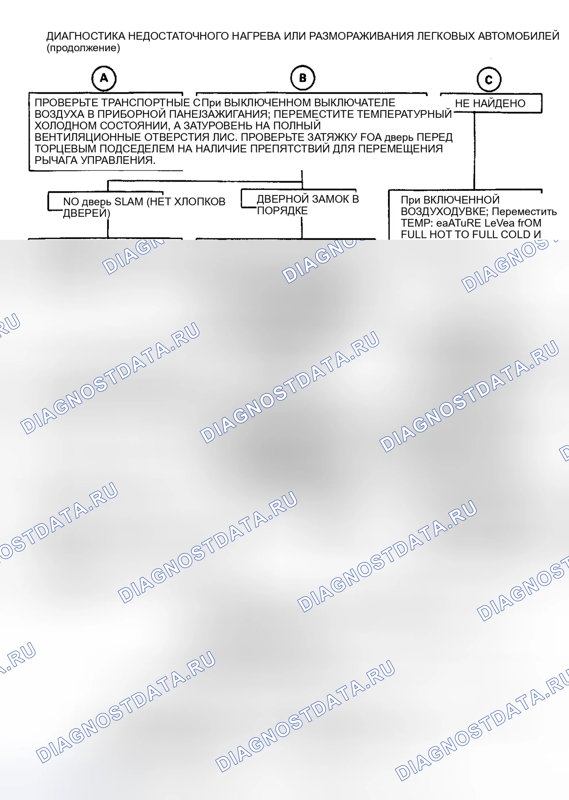 Рис. 10. GMC Pickup R3500 