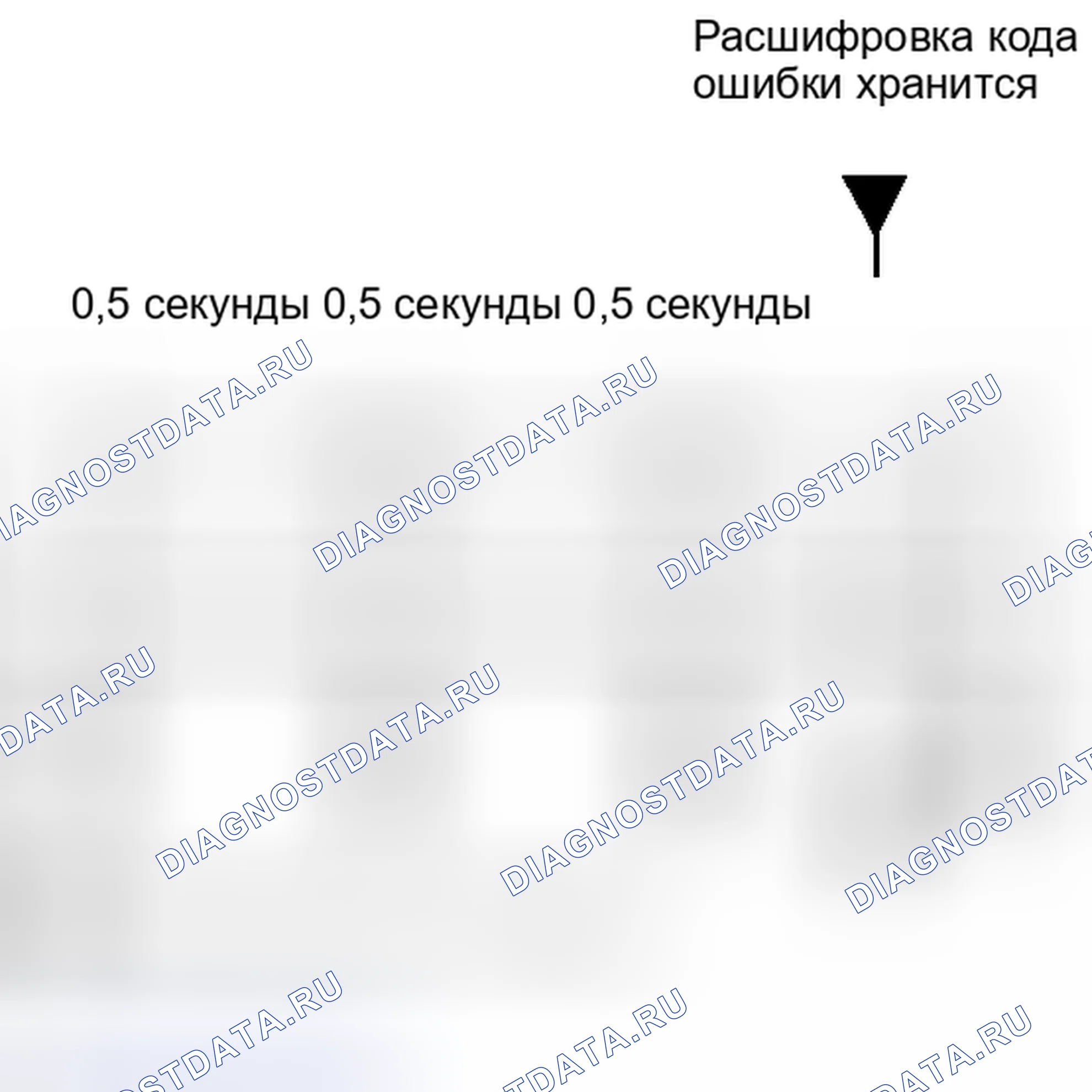 Рис. 94: ПОРЯДОК ВЫПОЛНЕНИЯ РАБОТ. Honda Accord IV