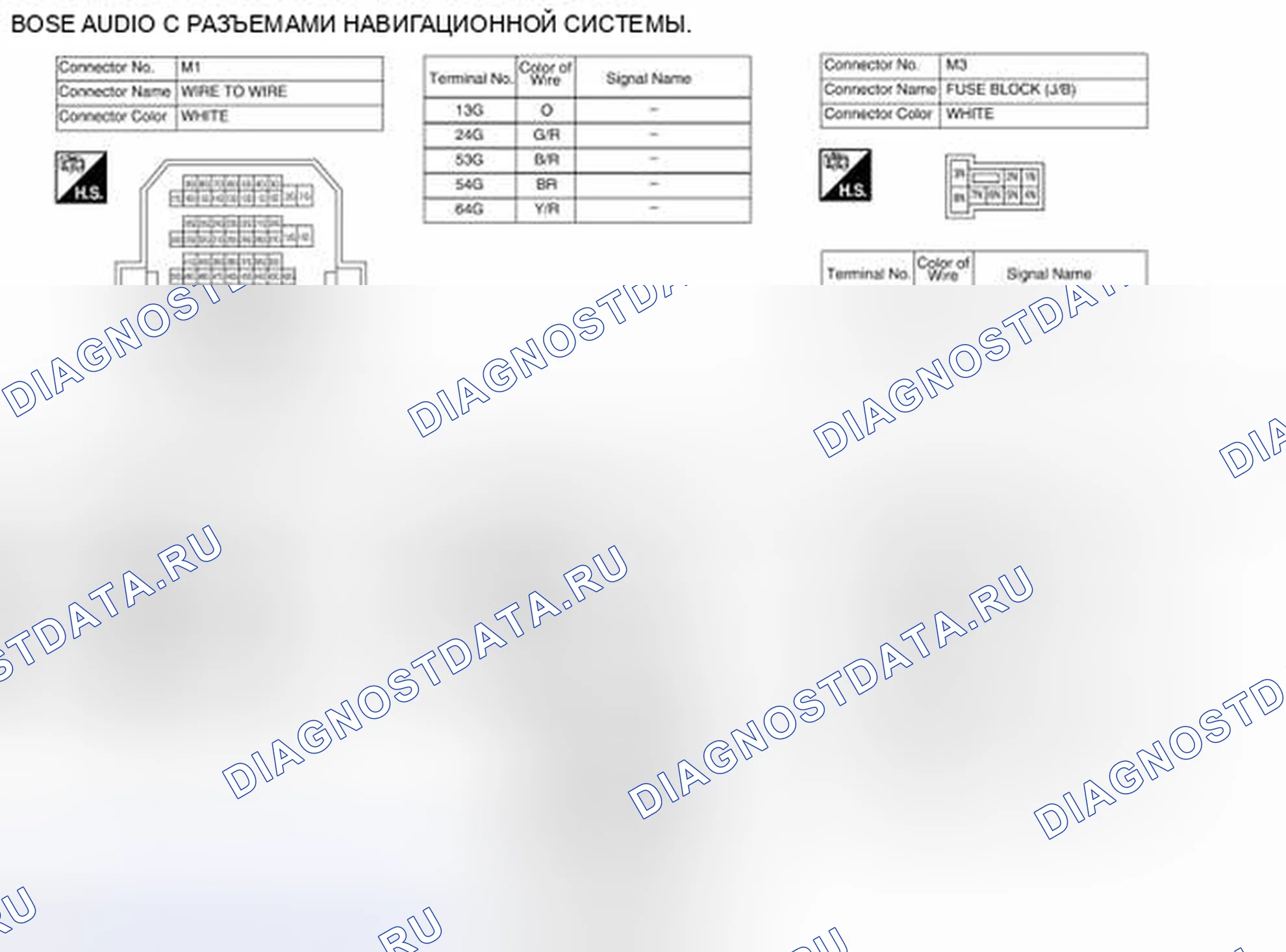Рис. 488. Nissan Altima L32