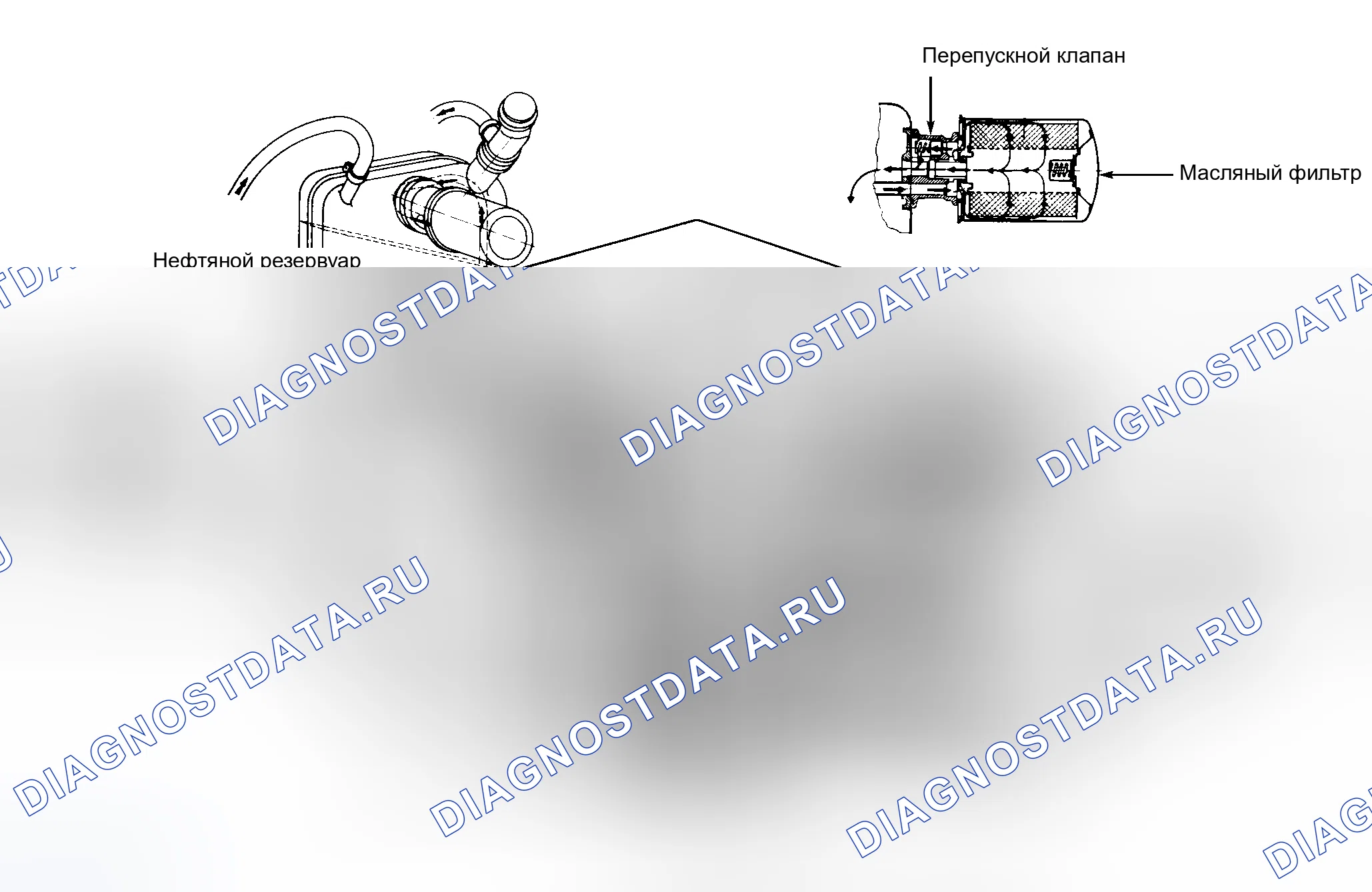 Рис. 18: СИСТЕМА СМАЗКИ ДВИГАТЕЛЯ. Porsche 911 Carrera 4 996