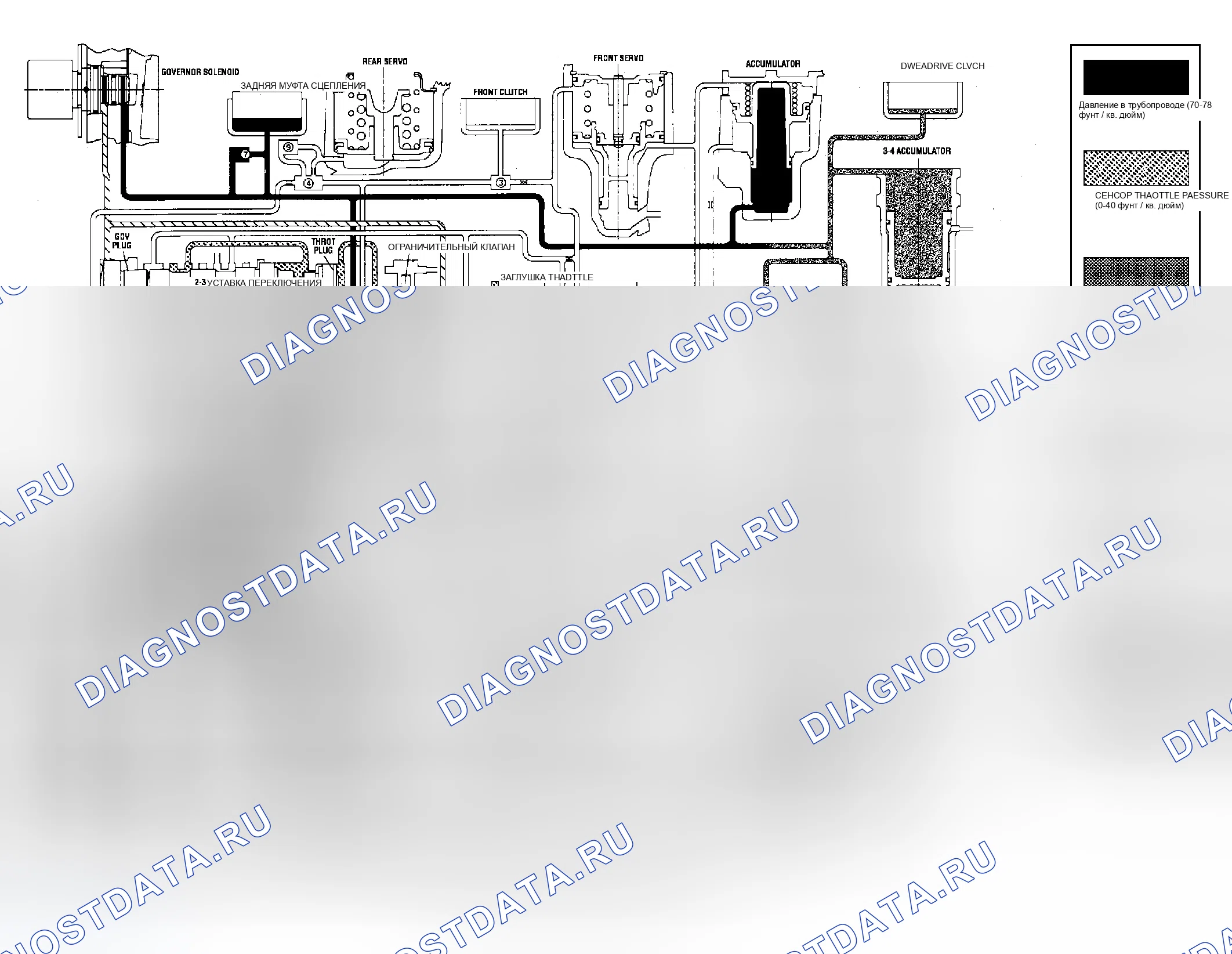 Рис. 292. Dodge Cab & Chassis R3500 