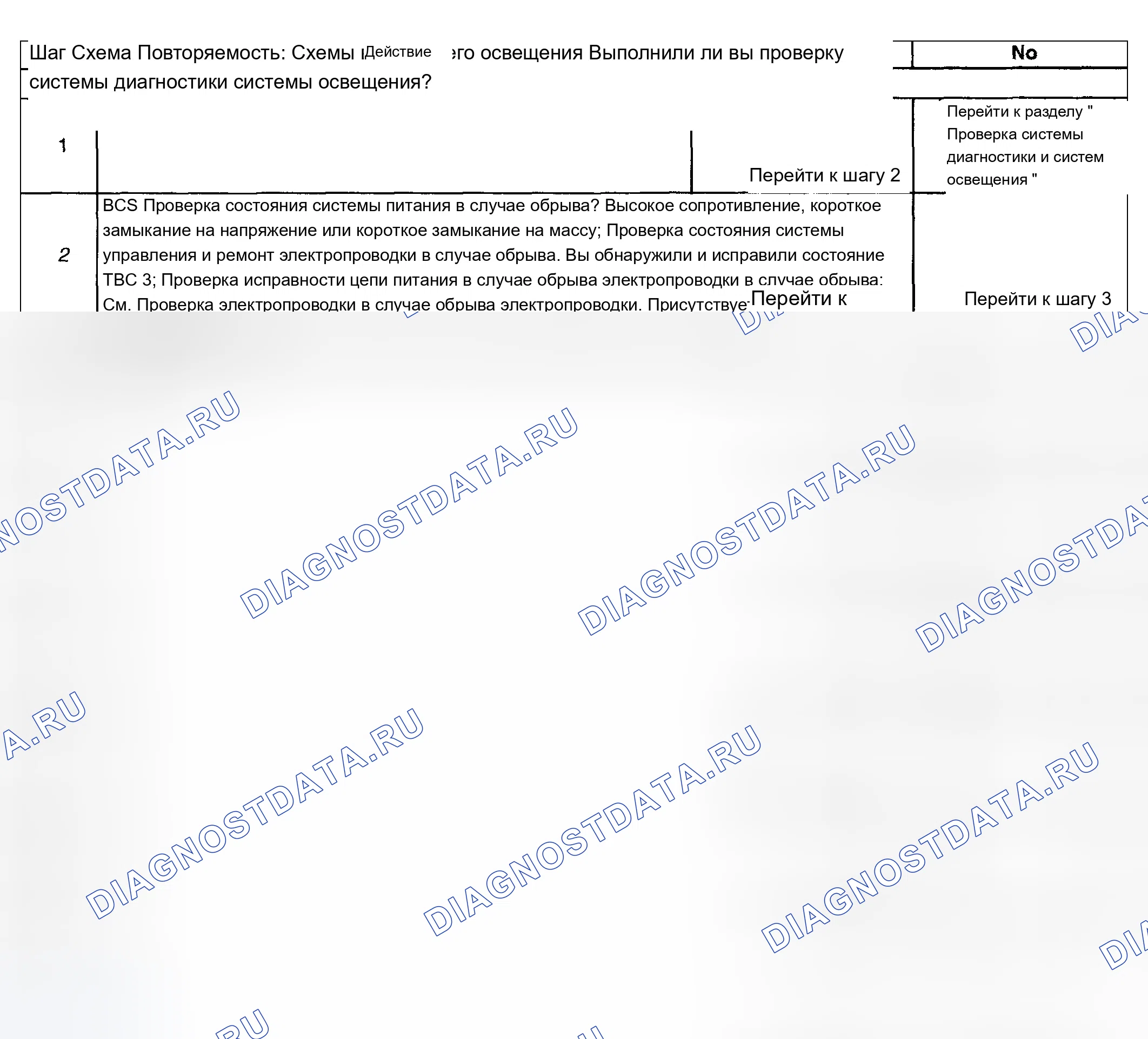 Рис. 113. Chevrolet TrailBlazer I