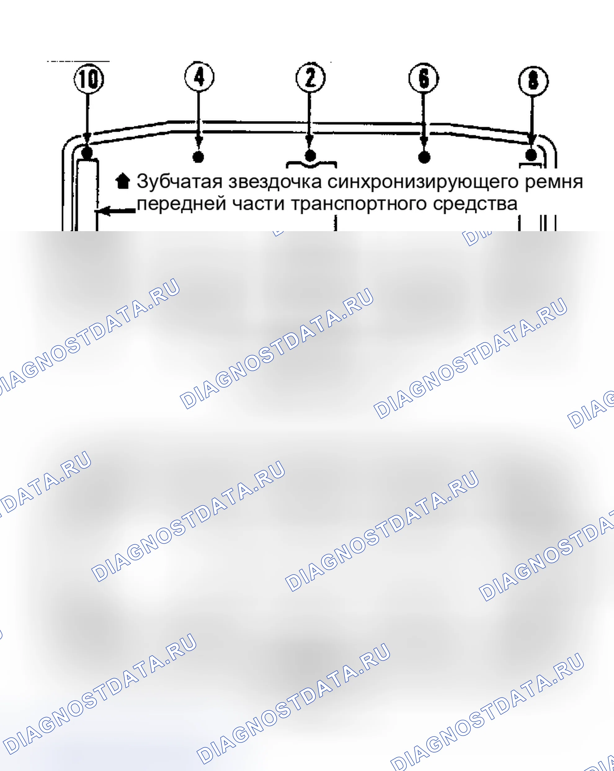 Рис. 1: Последовательности затяжки головки цилиндров Honda. Honda Accord II