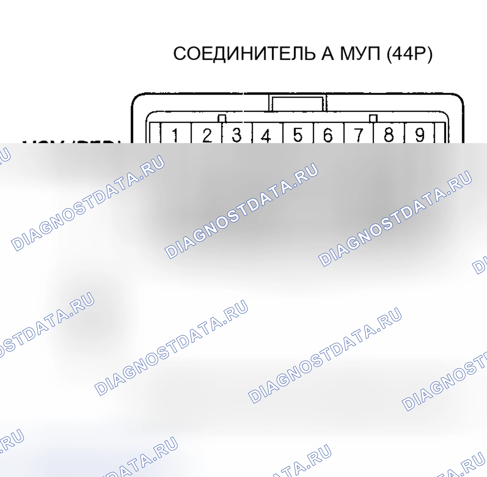 Рис. 58. Honda Odyssey I