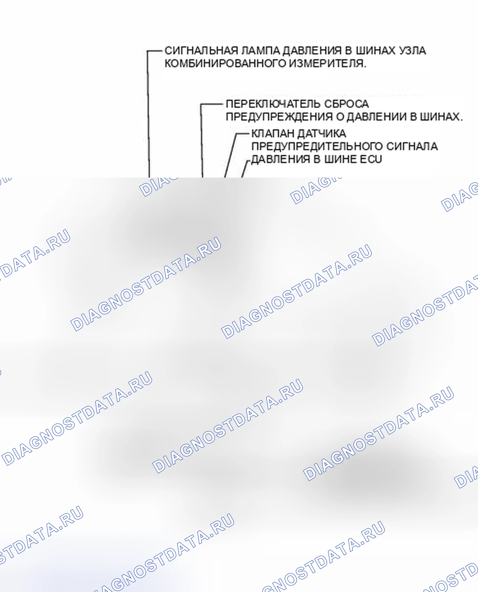 Рис. 9: ИЛЛЮСТРАЦИЯ. Honda Accord V