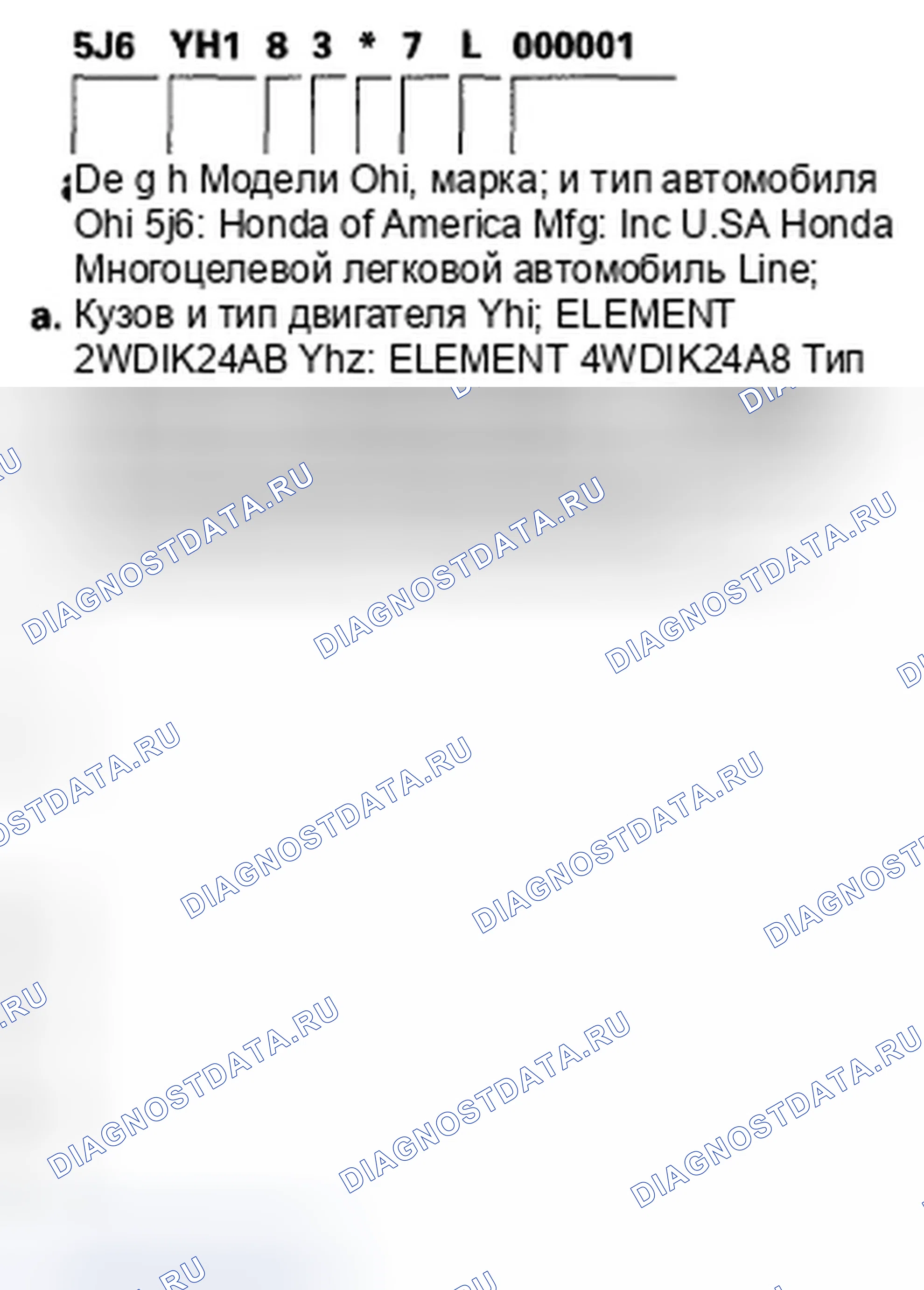Рис. 1: Идентификационный номер транспортного средства. Honda Element YH2 рестайлинг