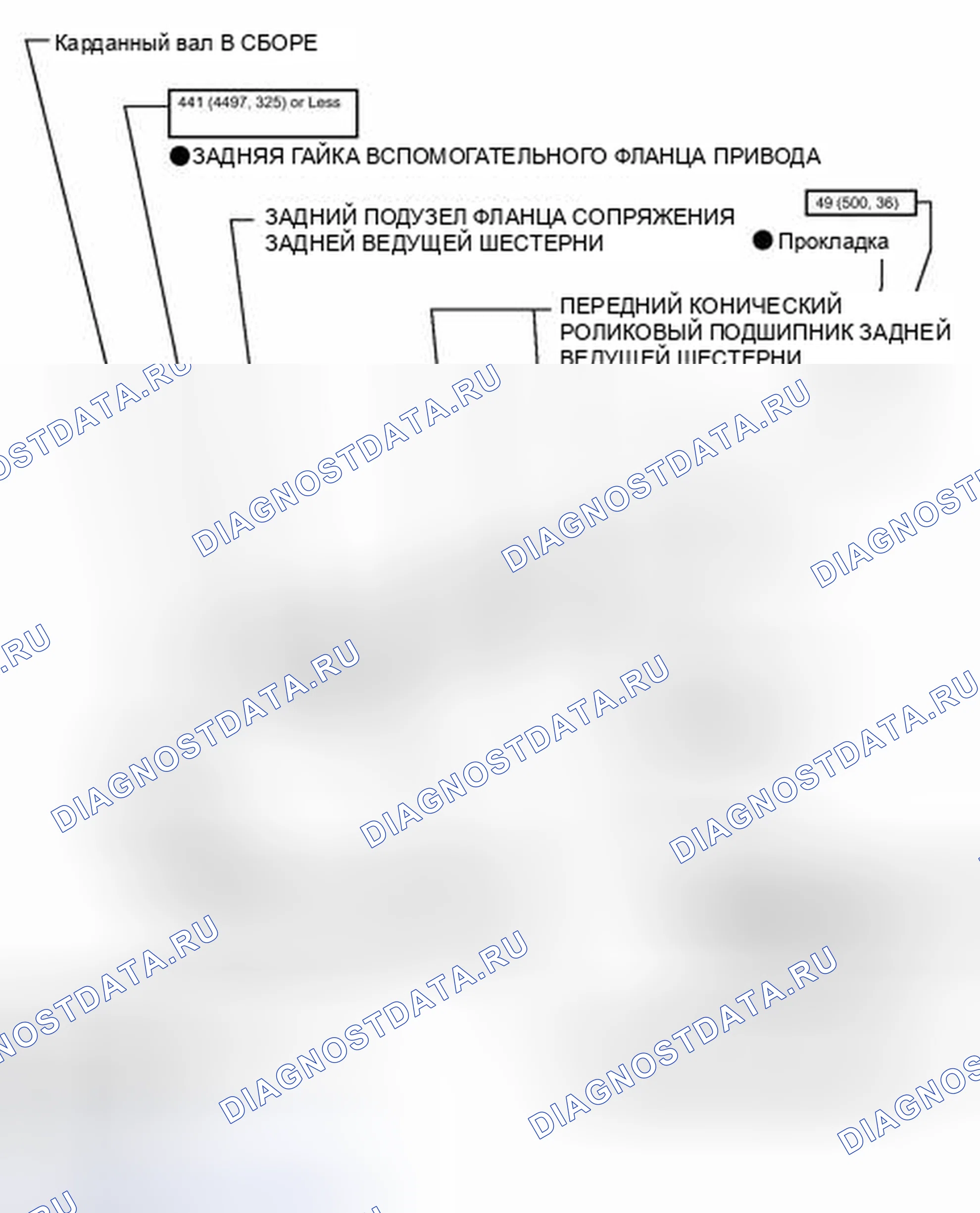 Рис. 98: ИЛЛЮСТРАЦИЯ. Toyota Land Cruiser 200 рестайлинг