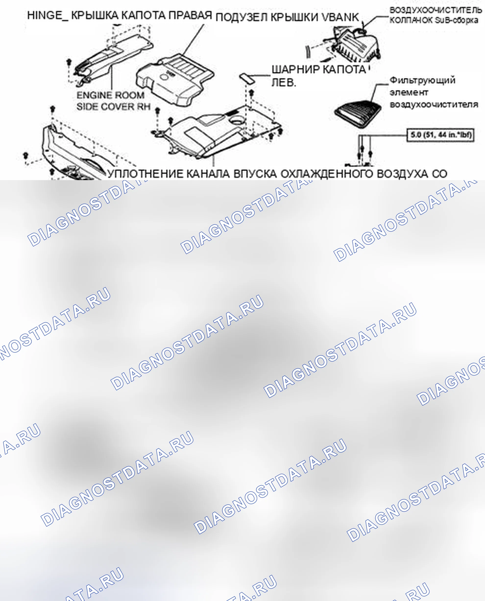 Рис. 22: КОМПОНЕНТЫ. Haval H5 II