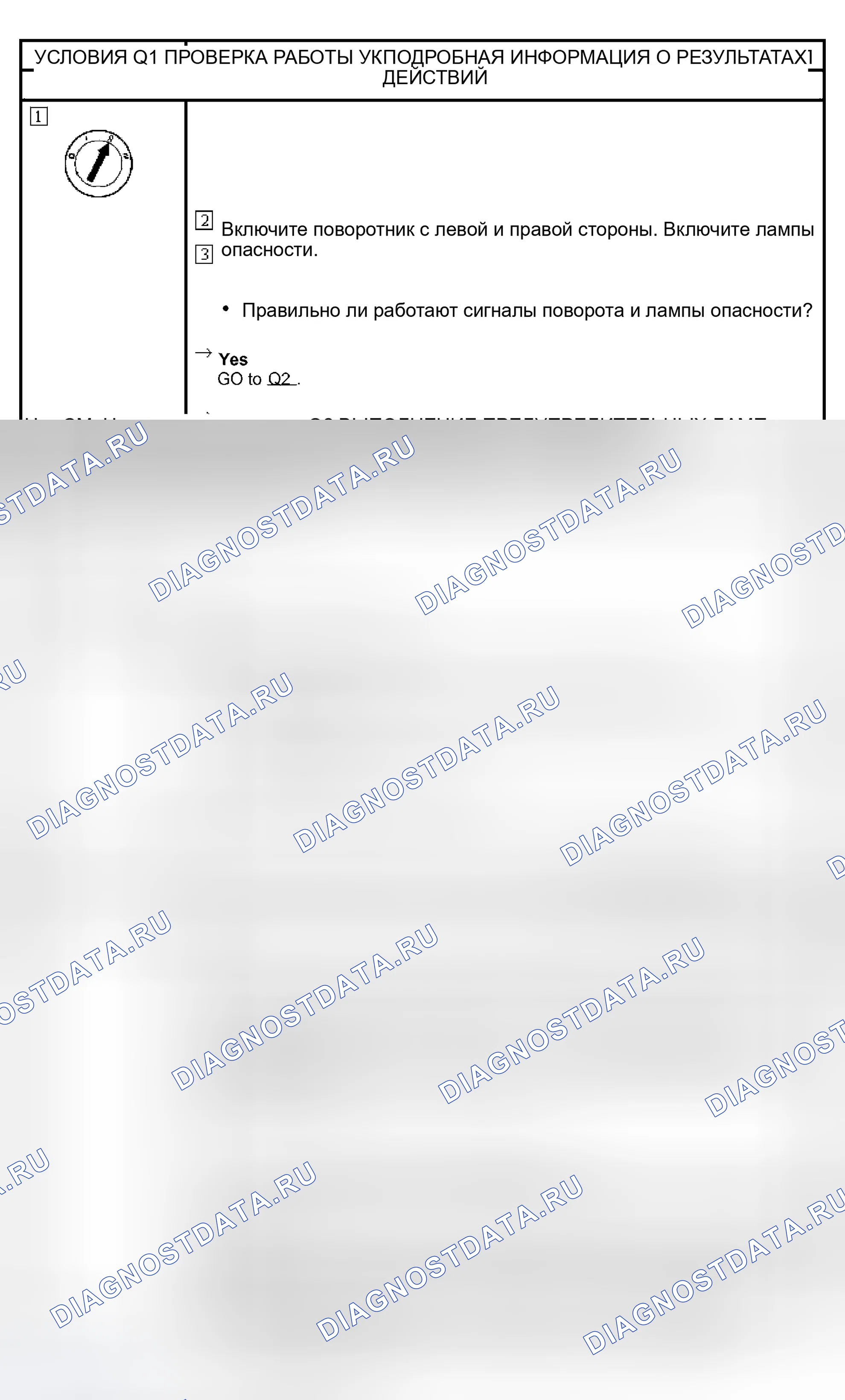 Рис. 55: КОНТРОЛЬНЫЙ ТЕСТ Q: ИНДИКАТОР ПОВОРОТА / ОПАСНОСТИ НЕ РАБОТАЕТ / ВСЕГДА ВКЛЮЧЕН. Ford Thunderbird XI