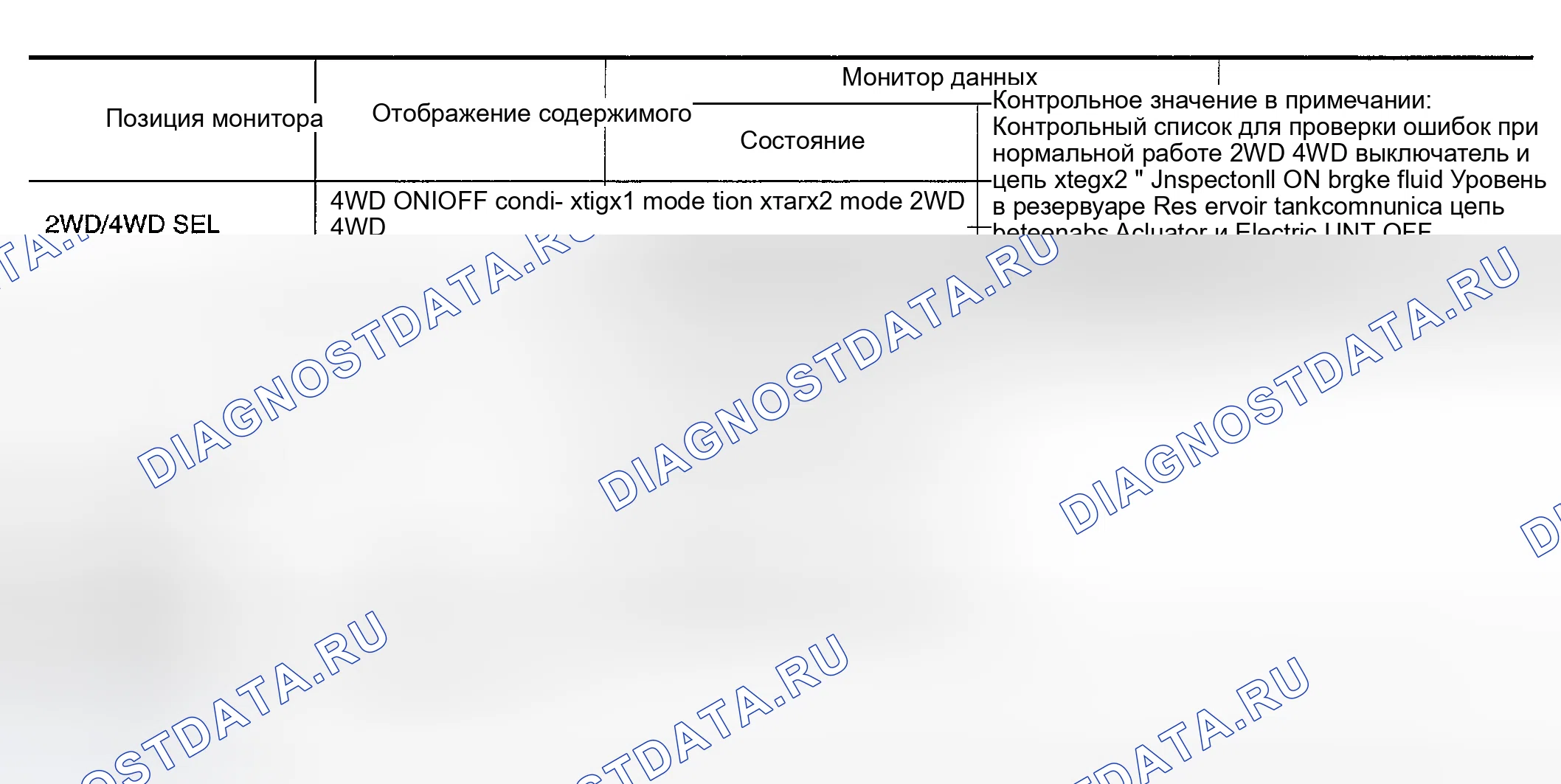 Рис. 128. Honda Odyssey (North America) I