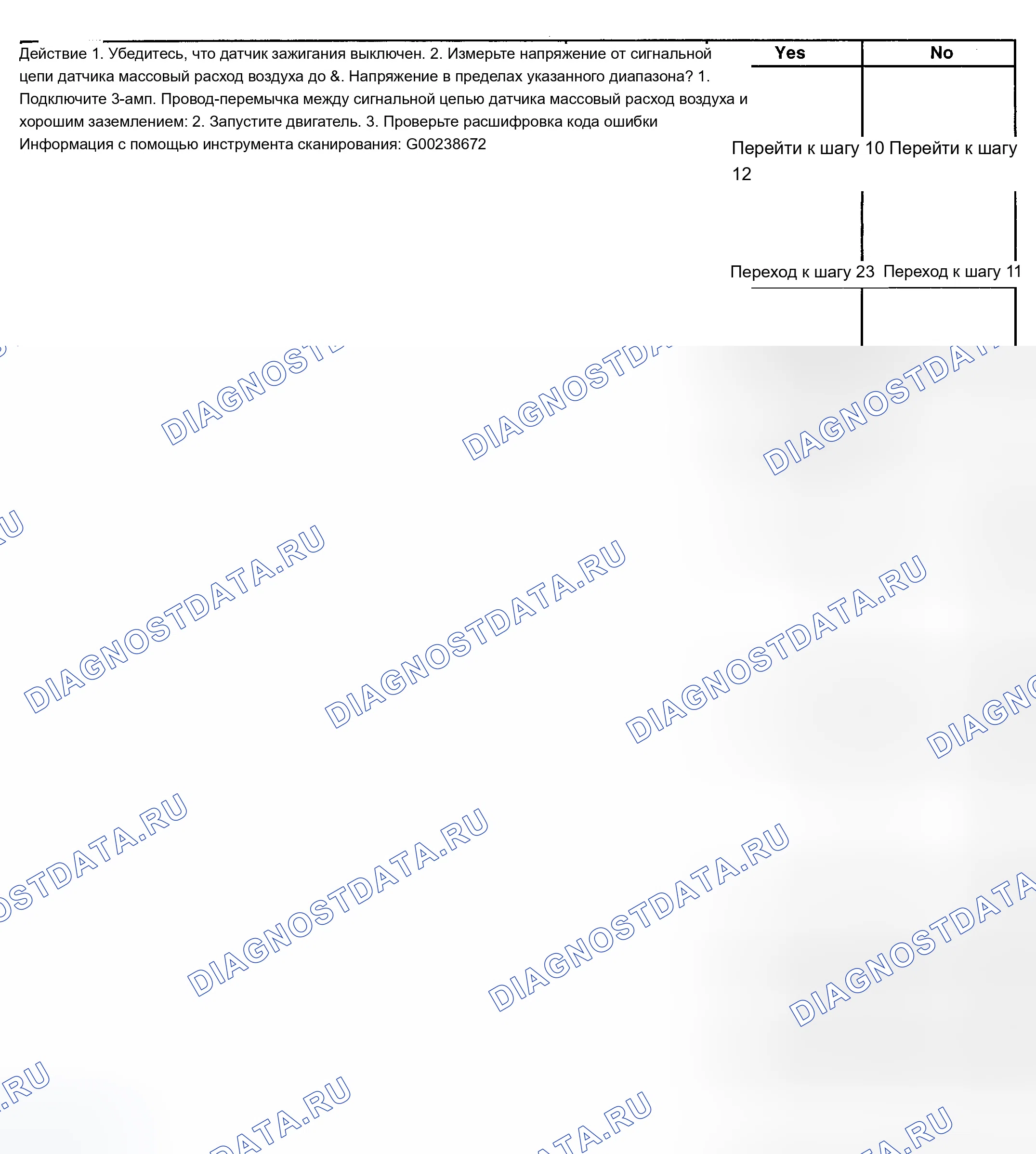 Рис. 72. Chevrolet Chevy Express H2500 