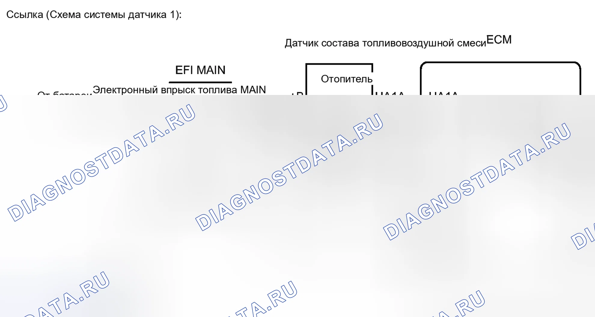 Рис. 117. Kia Soul II