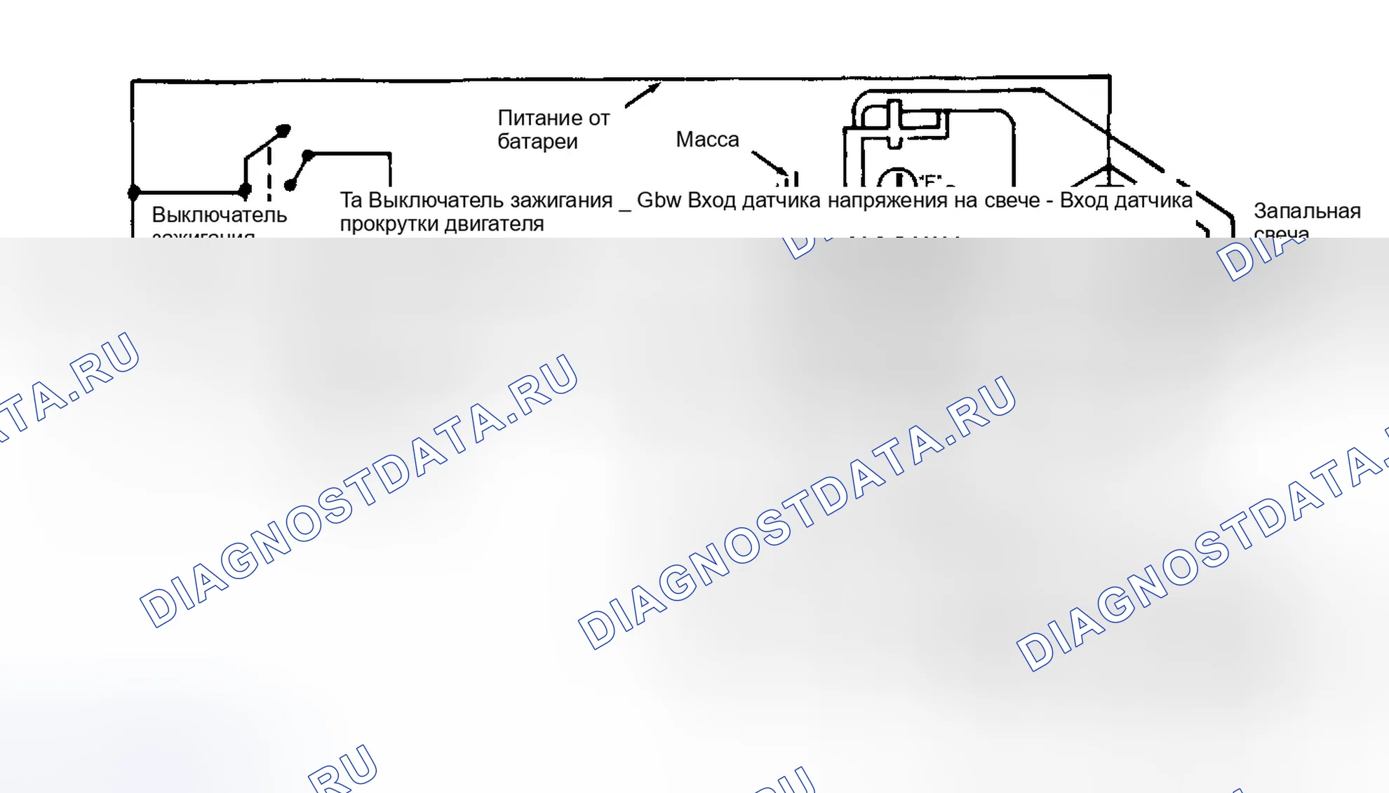 Рис. 167. GMC Cab & Chassis R3500 