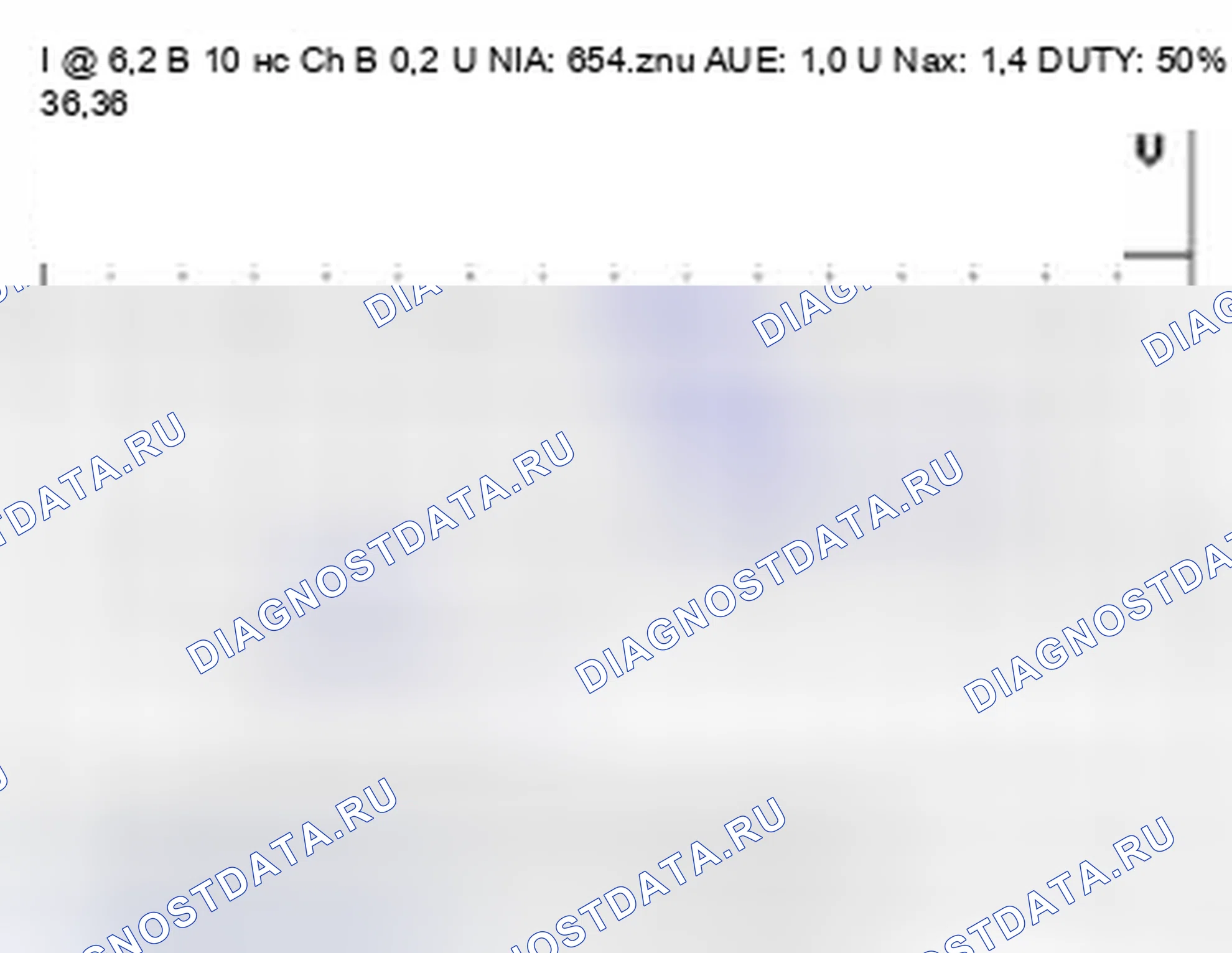 Рис. 86. Geely Panda I