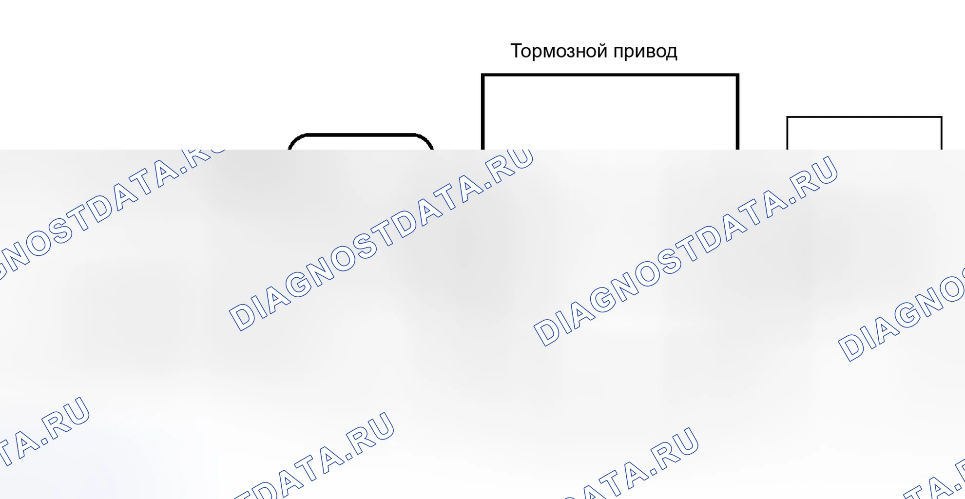 Рис. 3. Toyota Prius II