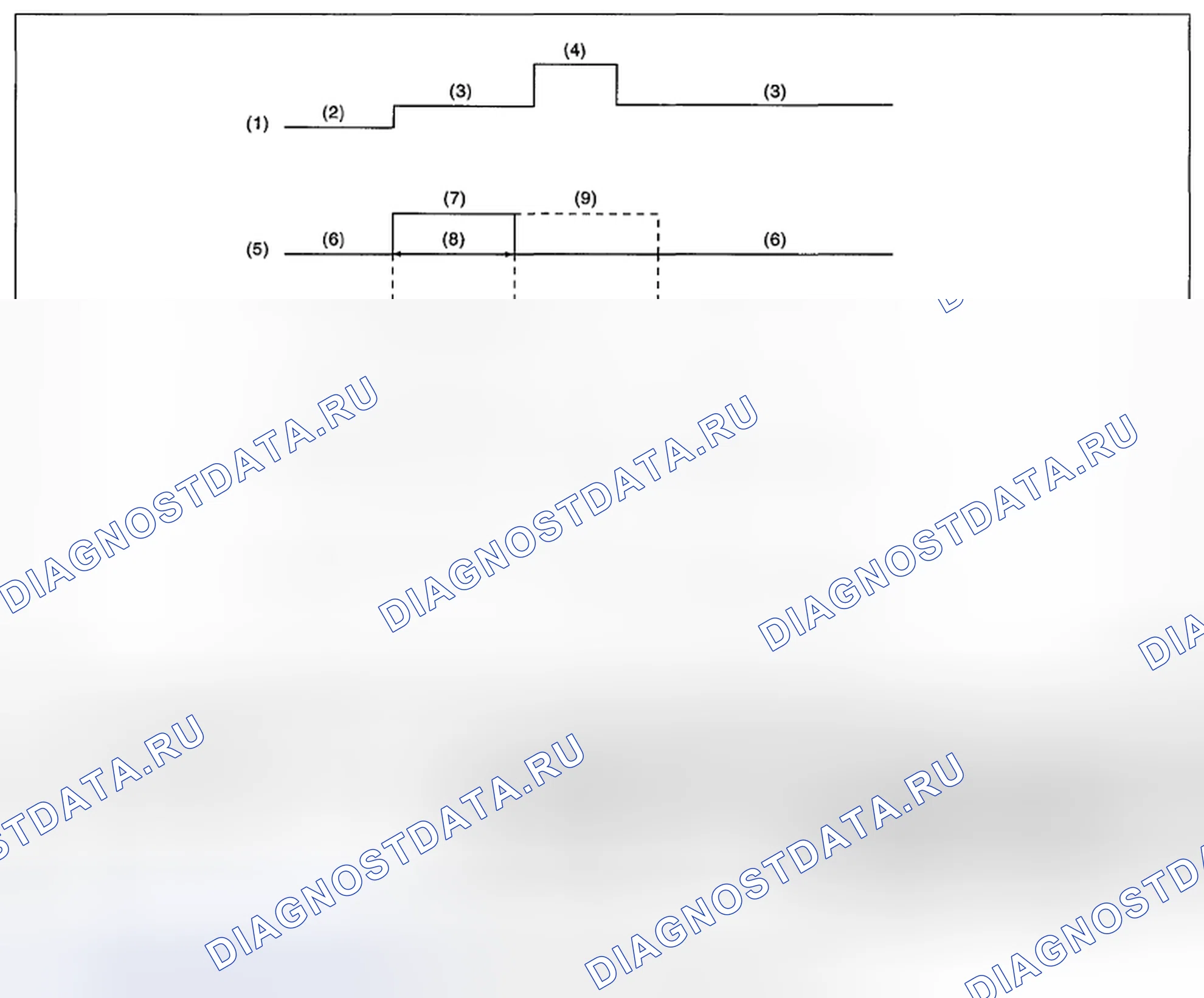 Рис. 22: ПРОВЕРКА стояночного тормоза. Subaru Outback BR