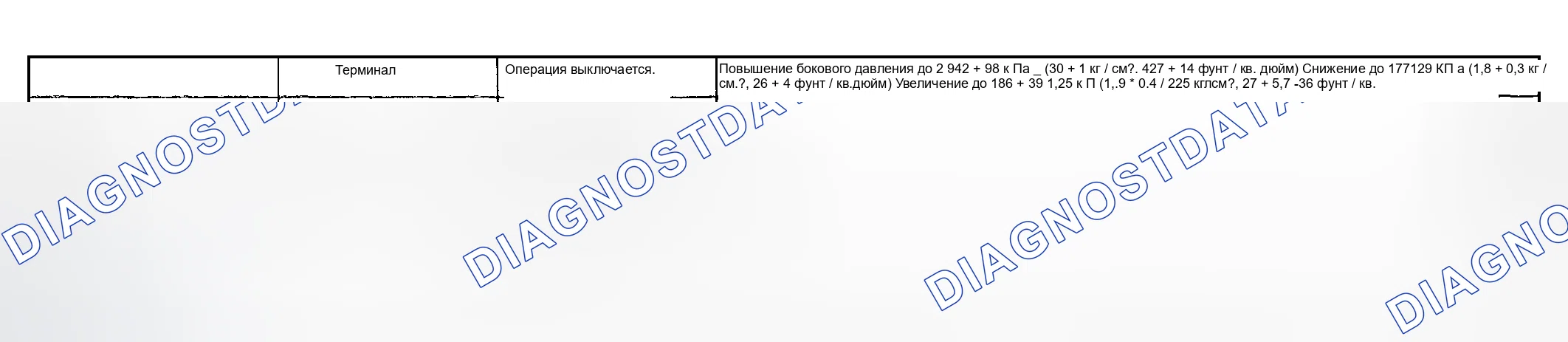 Рис. 56. Subaru Impreza GD/GC/GG