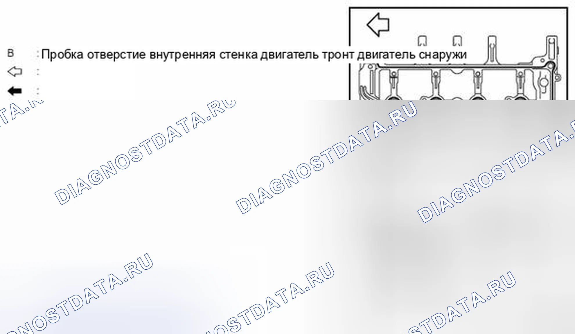 Рис. 90. Nissan Cube III