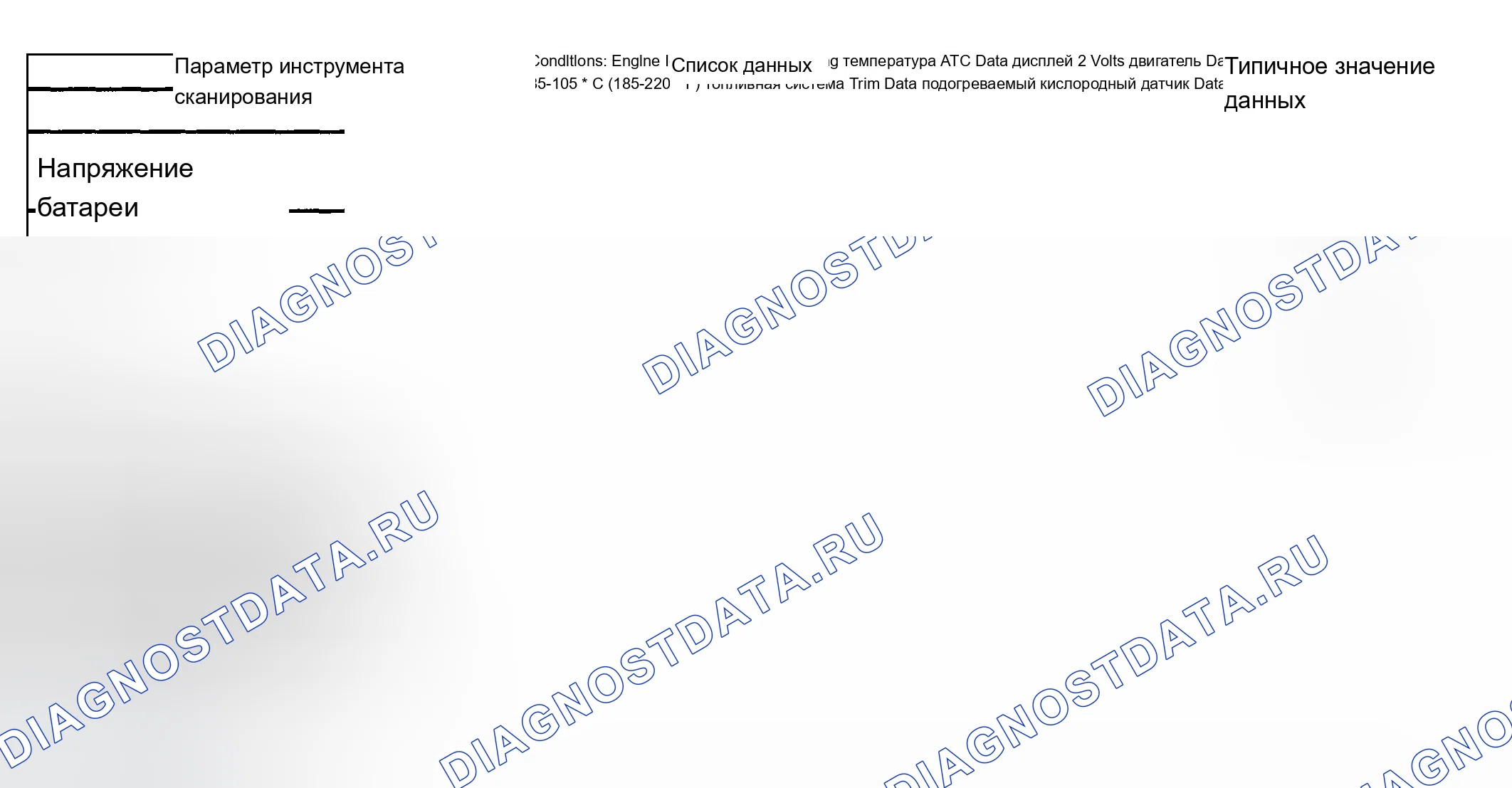 Рис. 117. Chevrolet Silverado 1500 HD 