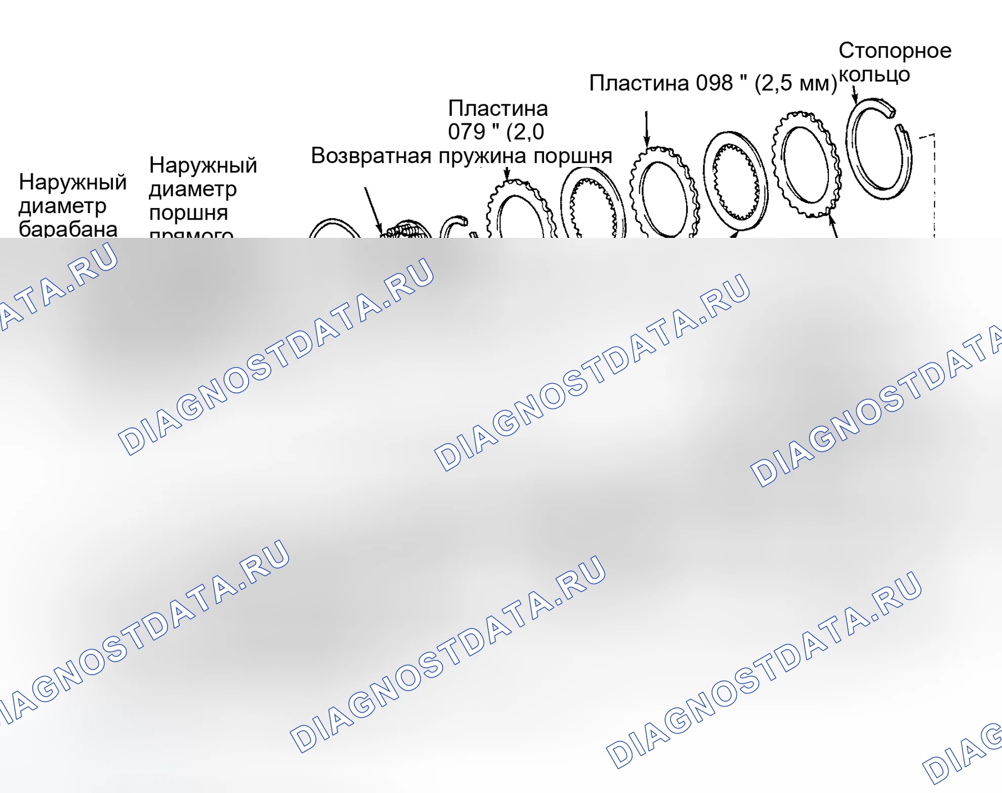 Рис. 76. Haval H9 I рестайлинг