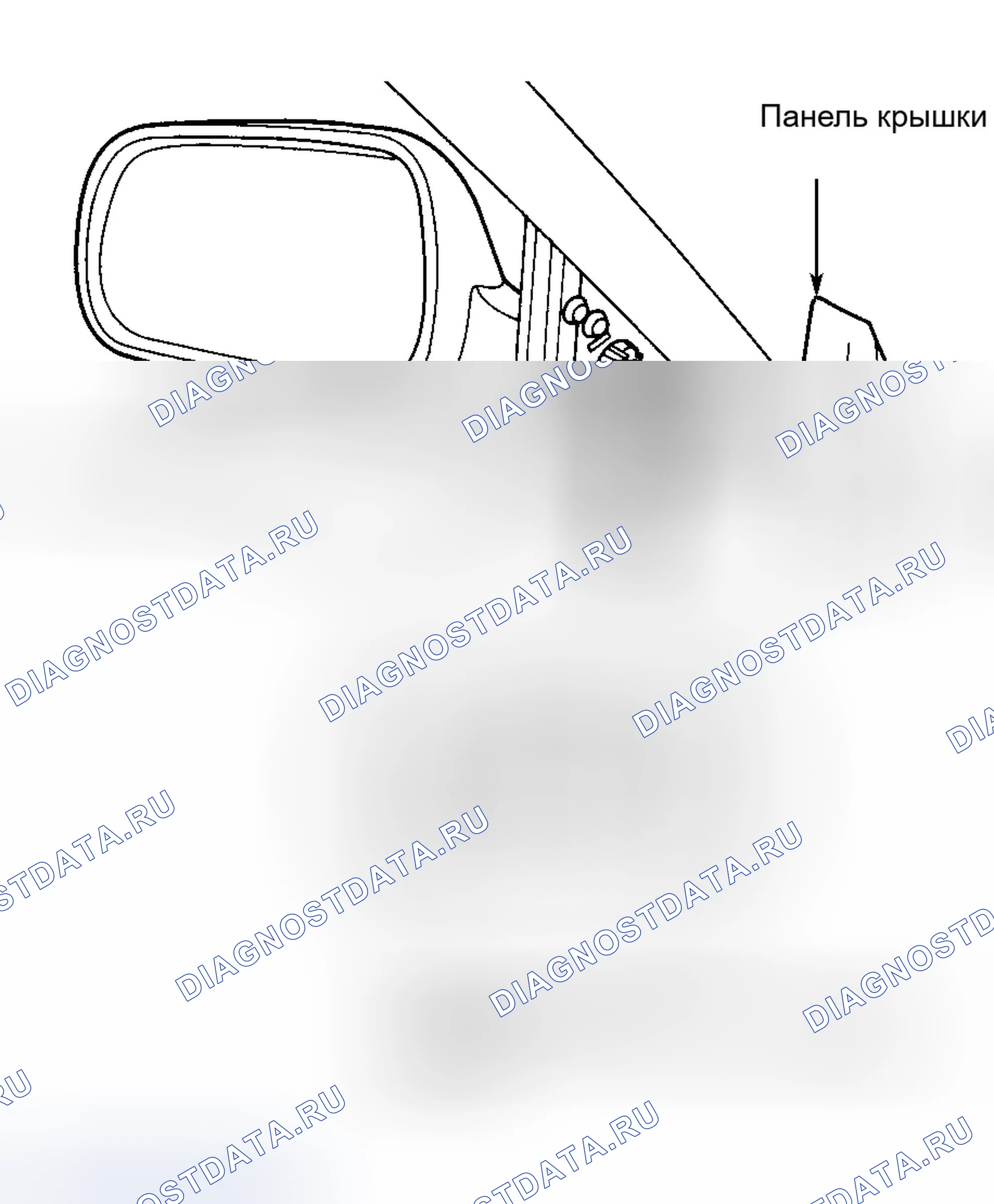 Рис. 1. Honda CR-V I