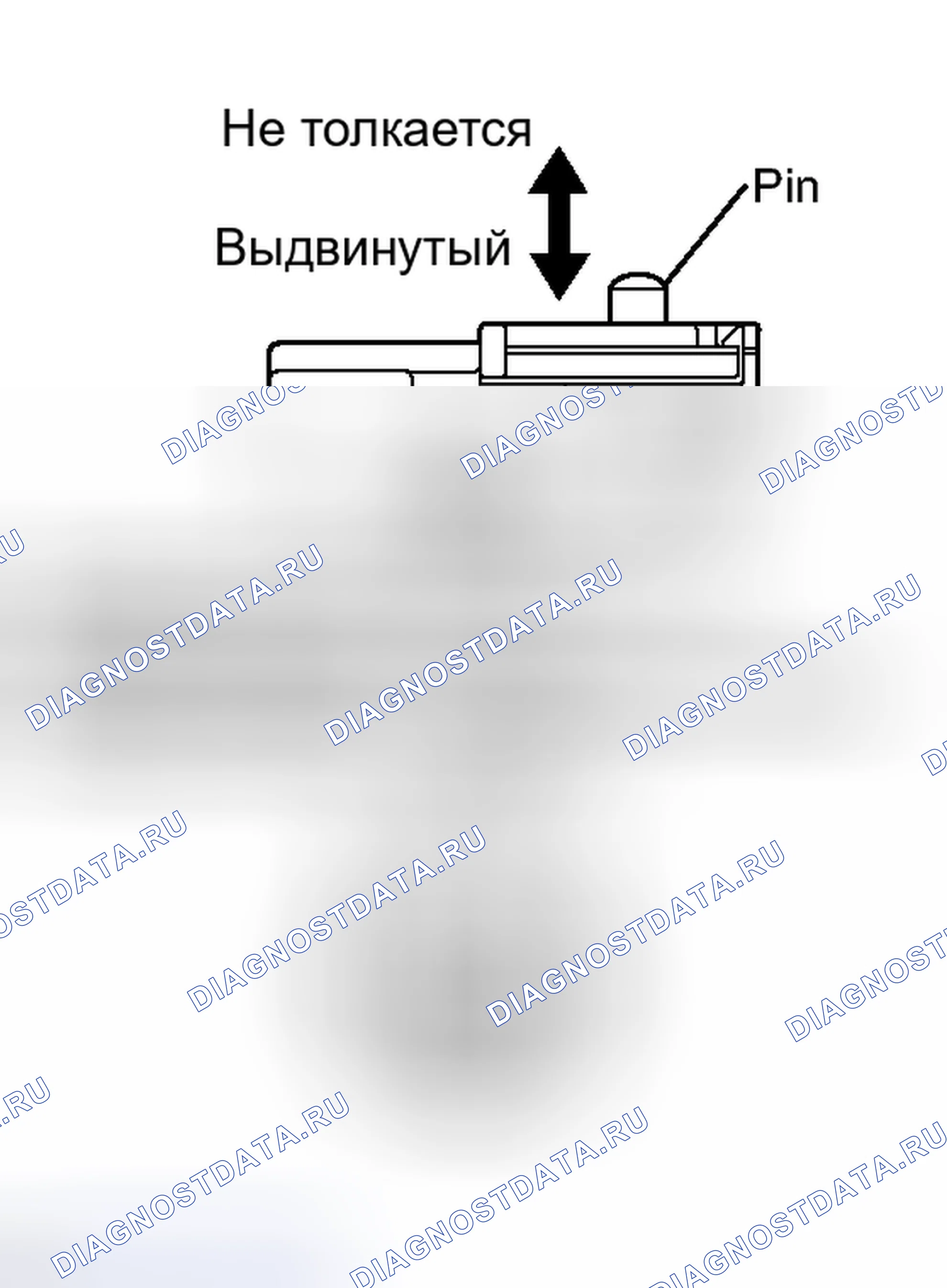 Рис. 22: ПОРЯДОК ВЫПОЛНЕНИЯ РАБОТ. Kia Soul III