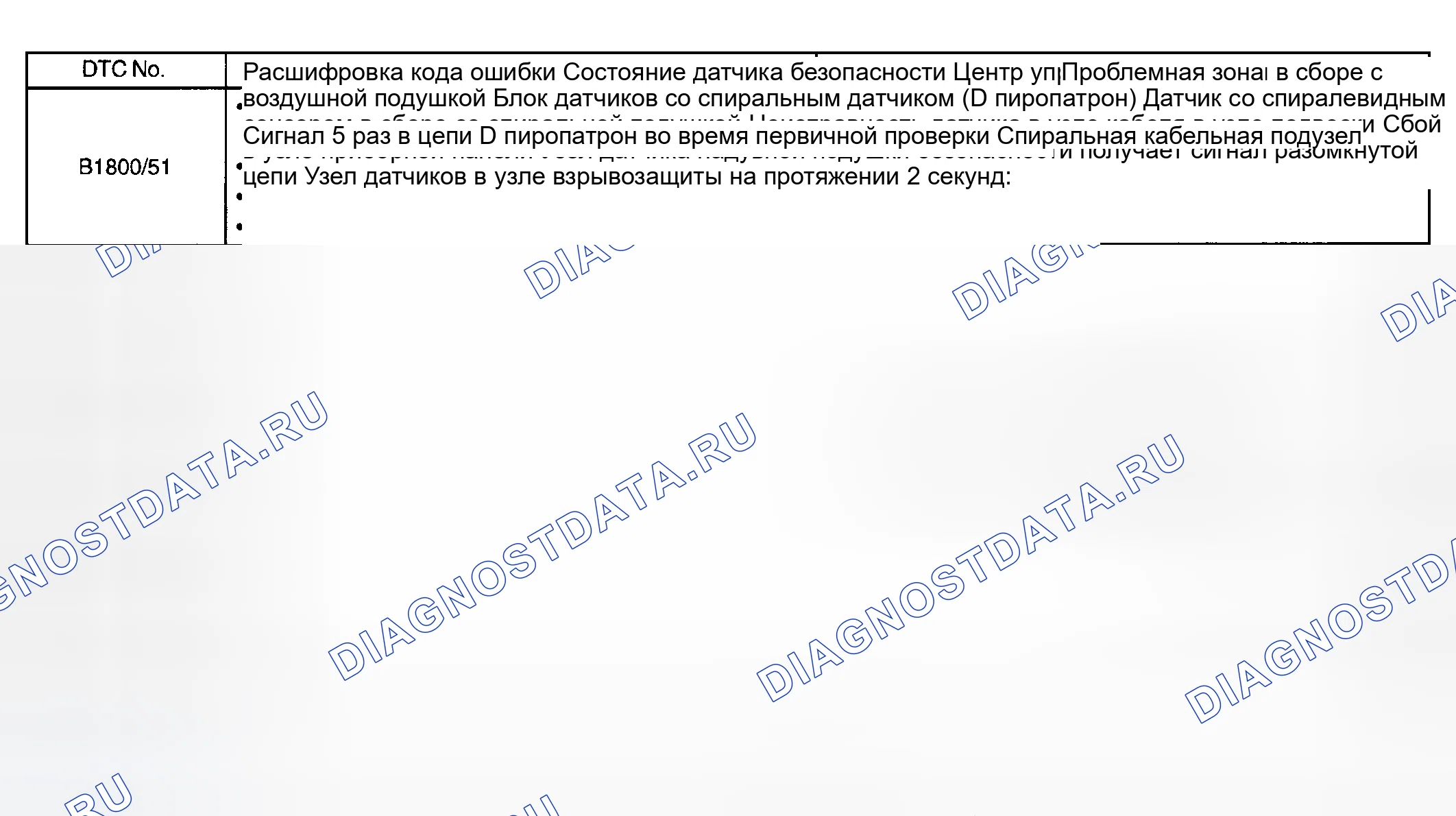 Рис. 178: ОПИСАНИЕ ЦЕПИ. Toyota Matrix E130