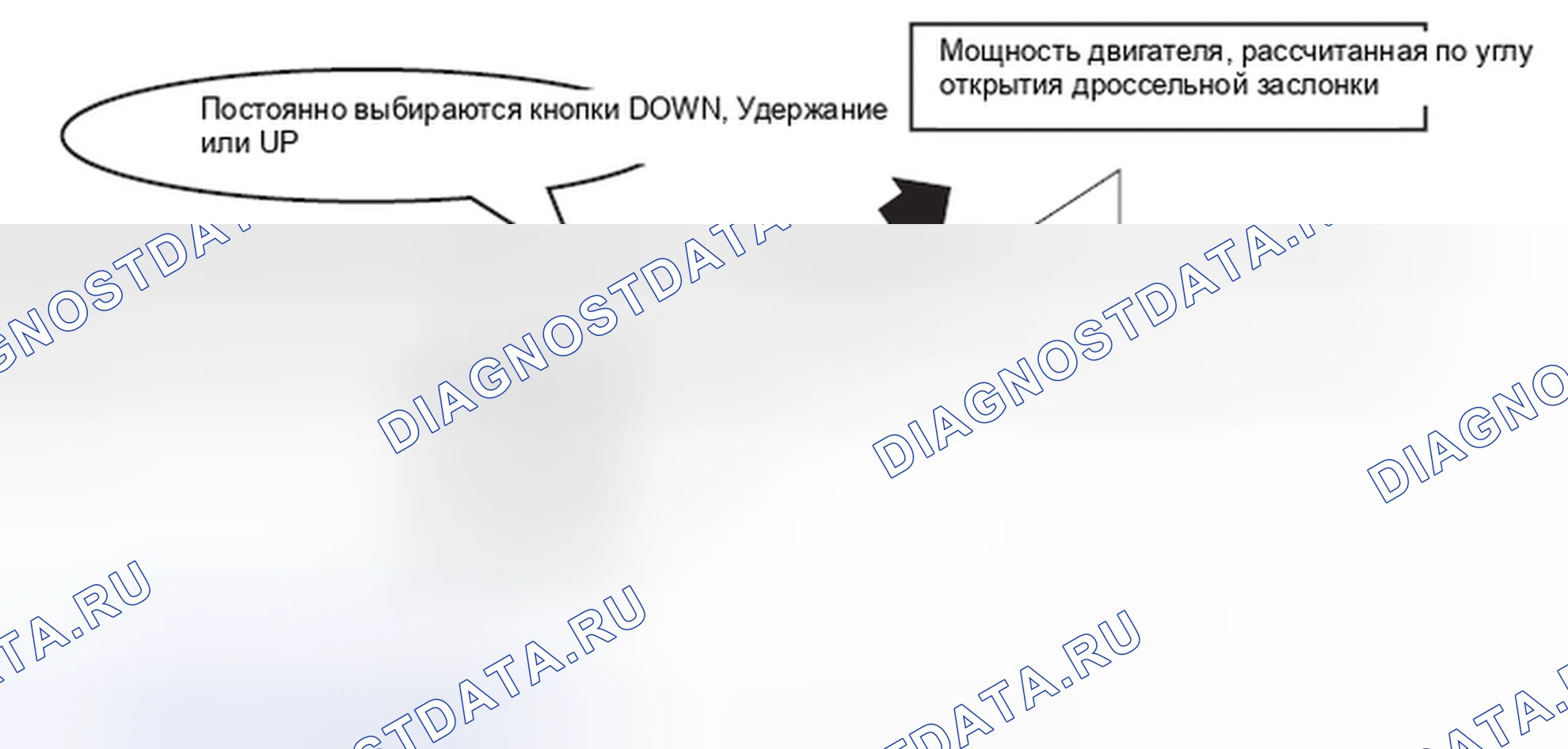 Рис. 281. Subaru Tribeca WX рестайлинг