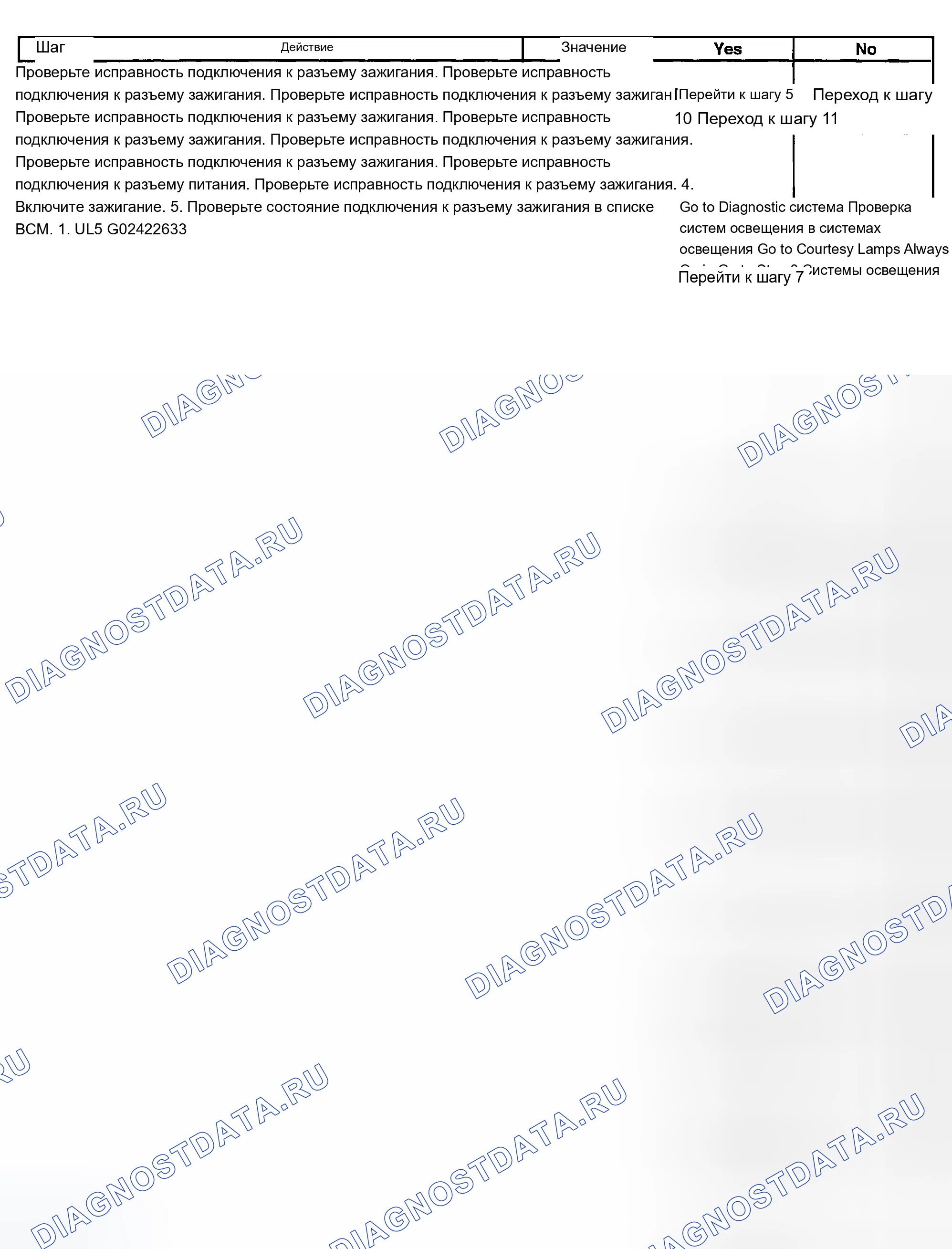Рис. 29. Chevrolet Chevy Express H2500 