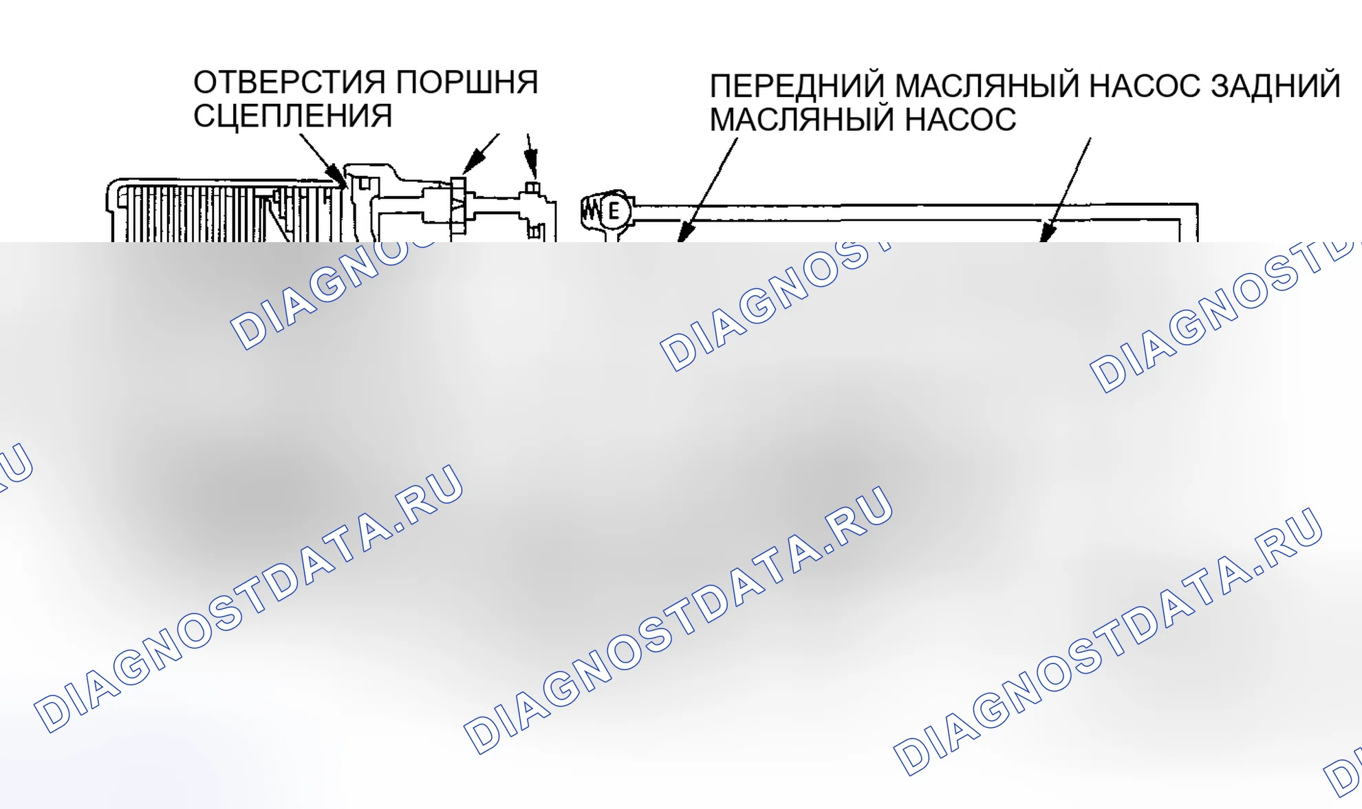 Рис. 59: Движение задним ходом с постоянной скоростью (2WD). Honda CR-V II рестайлинг
