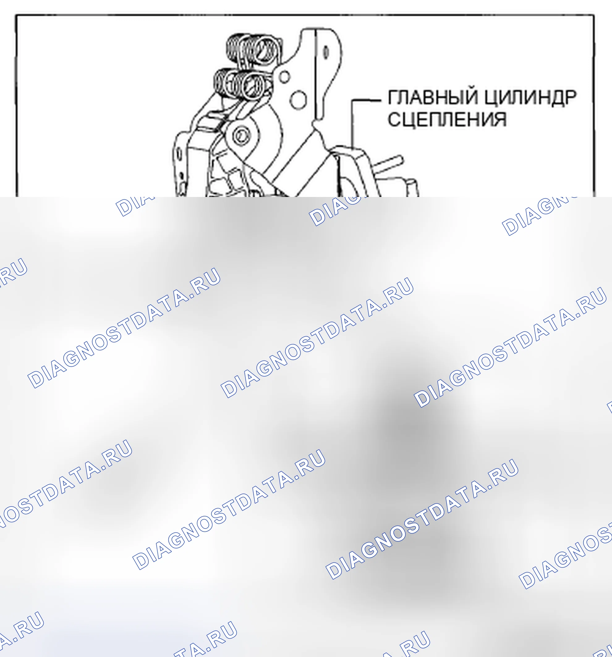 Рис. 32: Установка. Mazda CX-5 I