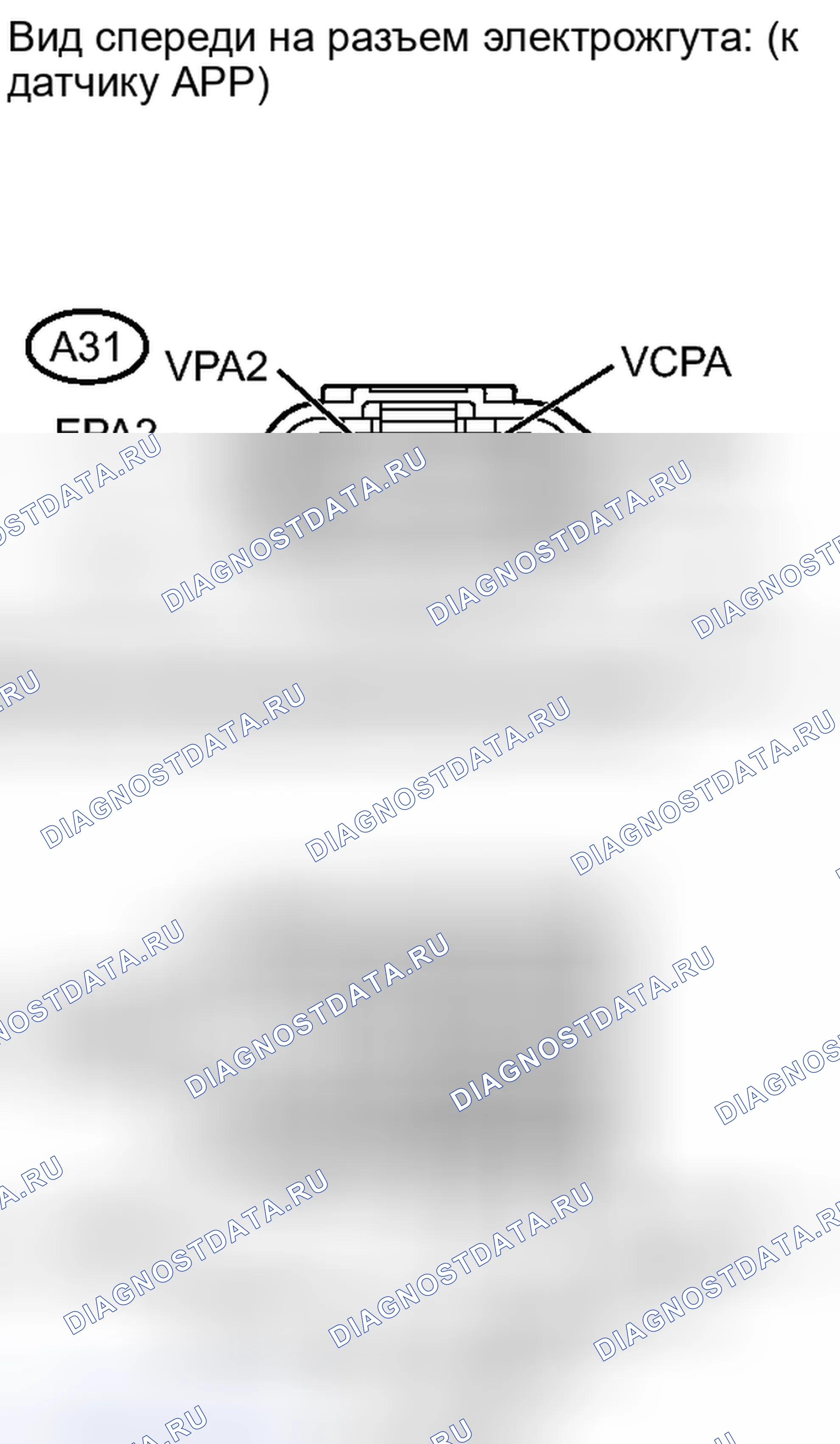 Рис. 89. Toyota Land Cruiser 200 рестайлинг