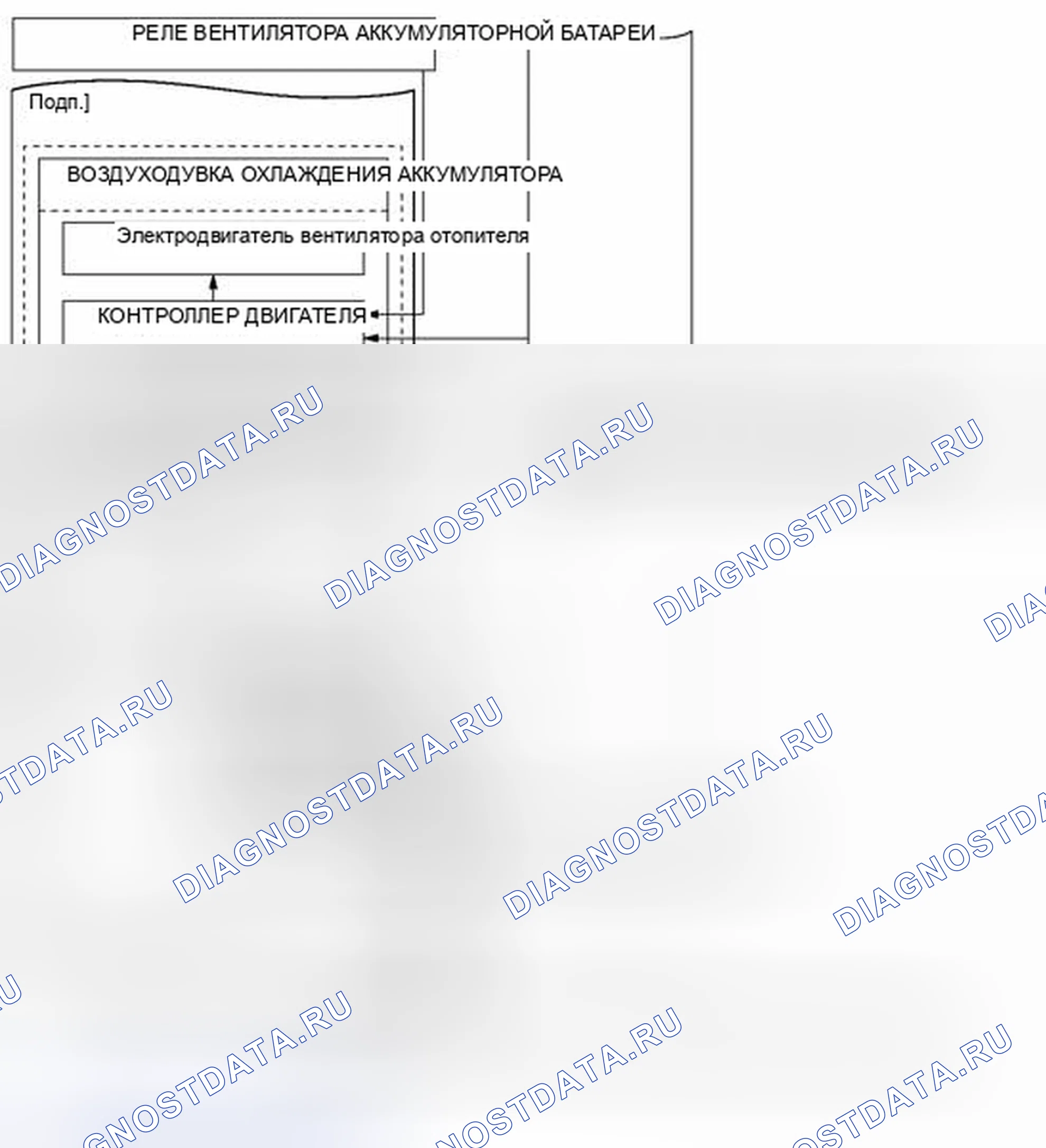 Рис. 633. Toyota Prius PHV pre-III