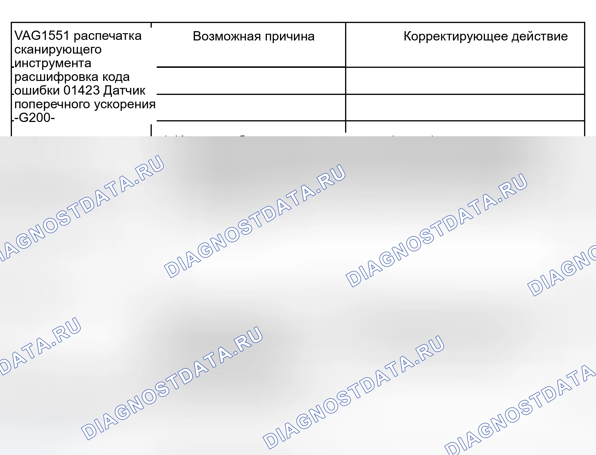 Рис. 224. Audi S8 D2 рестайлинг 2