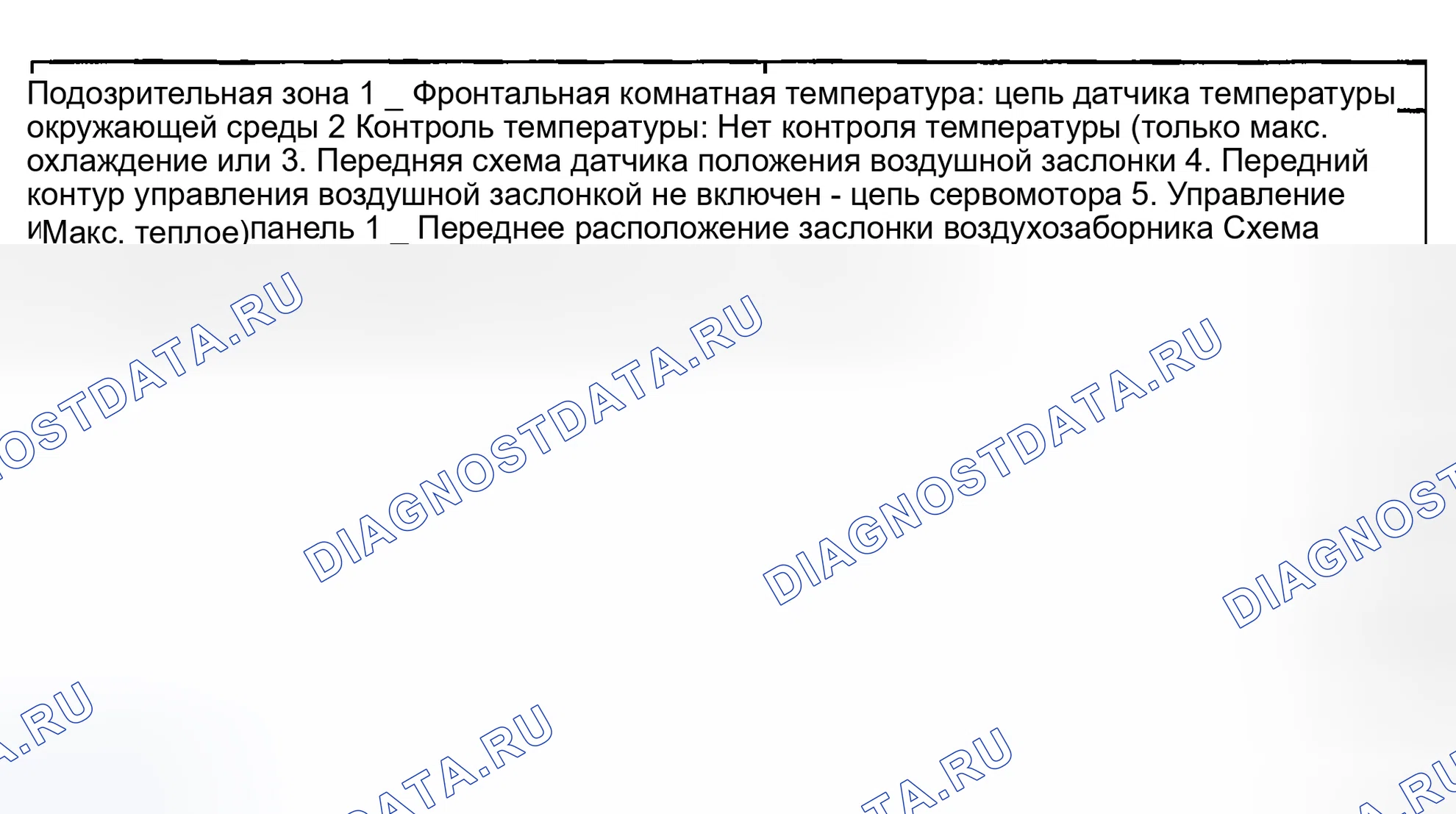 Рис. 20. Toyota Sequoia I