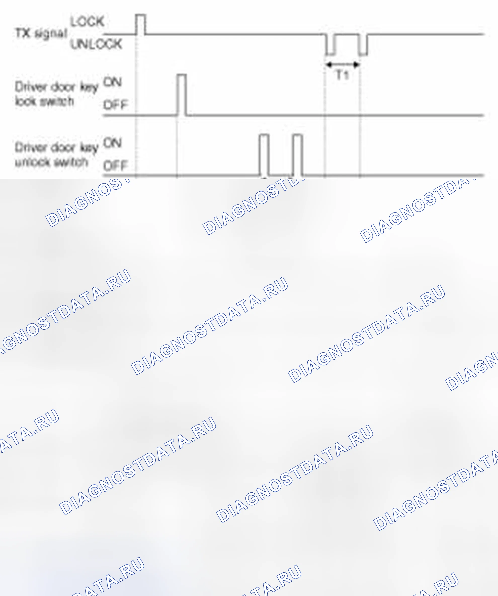 Рис. 48. Geely SC7 I