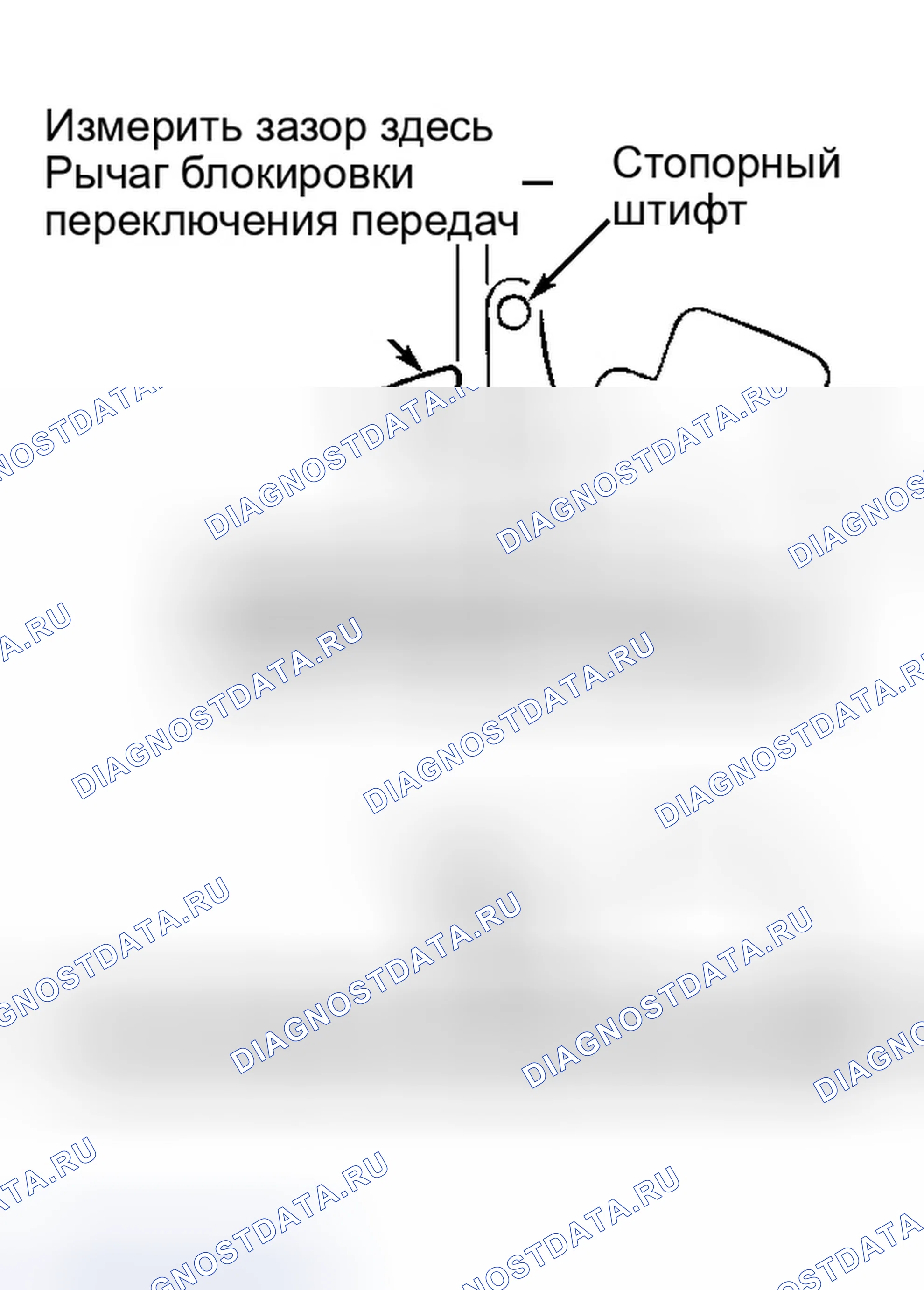 Рис. 71. Honda CR-V I