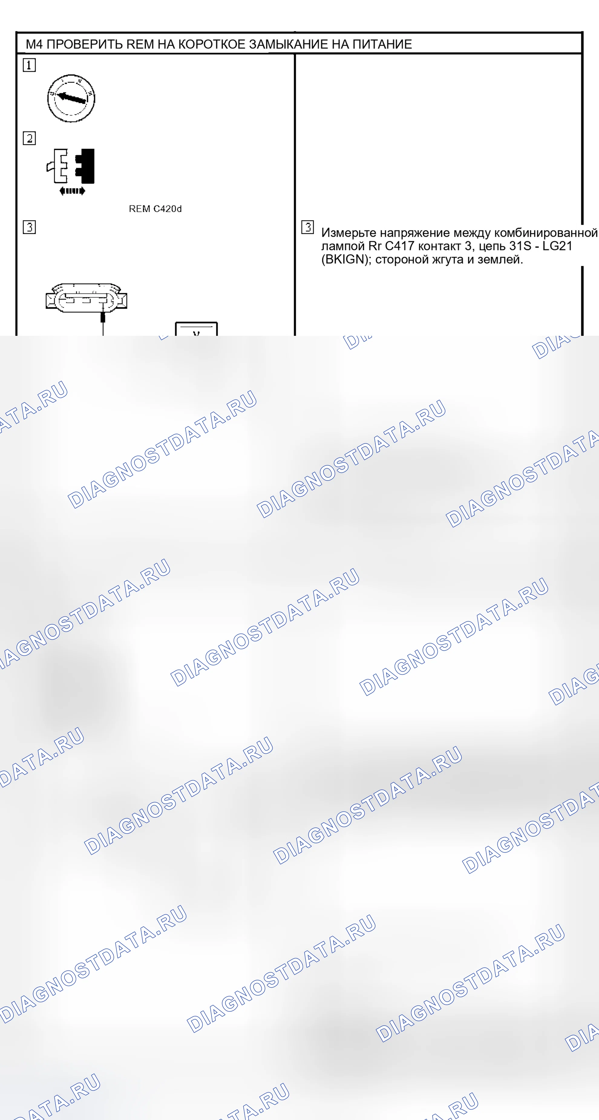 Рис. 43. Ford Thunderbird XI