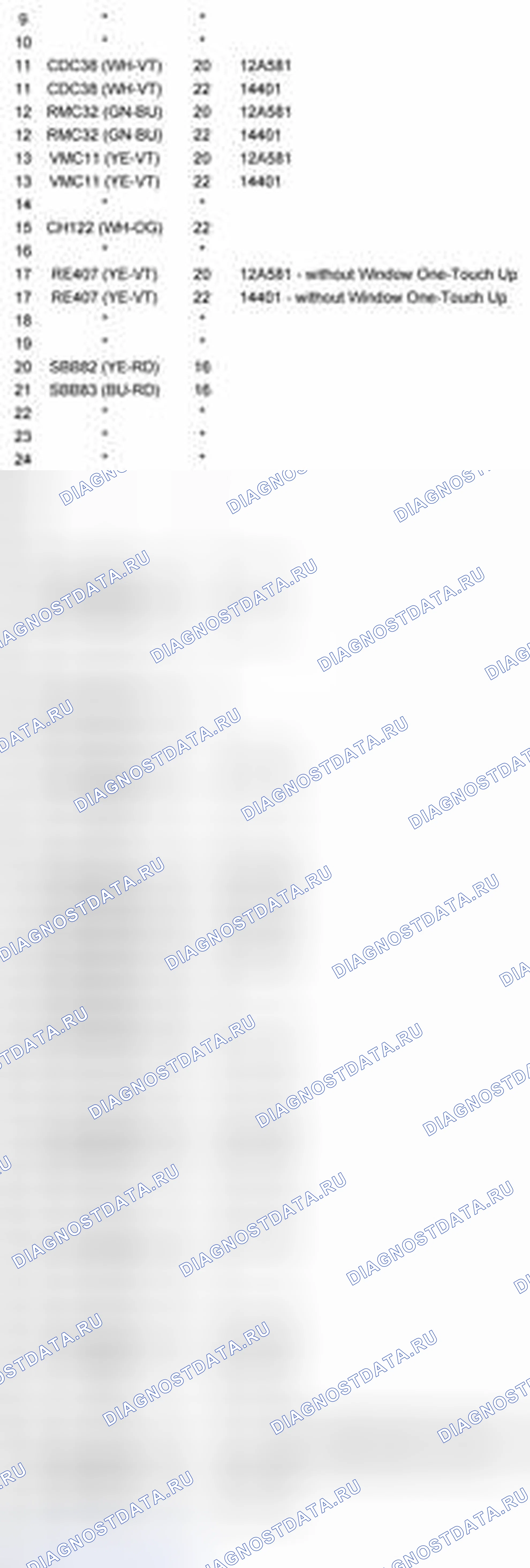 Рис. 121. Ford Pickup F250 Super Duty II