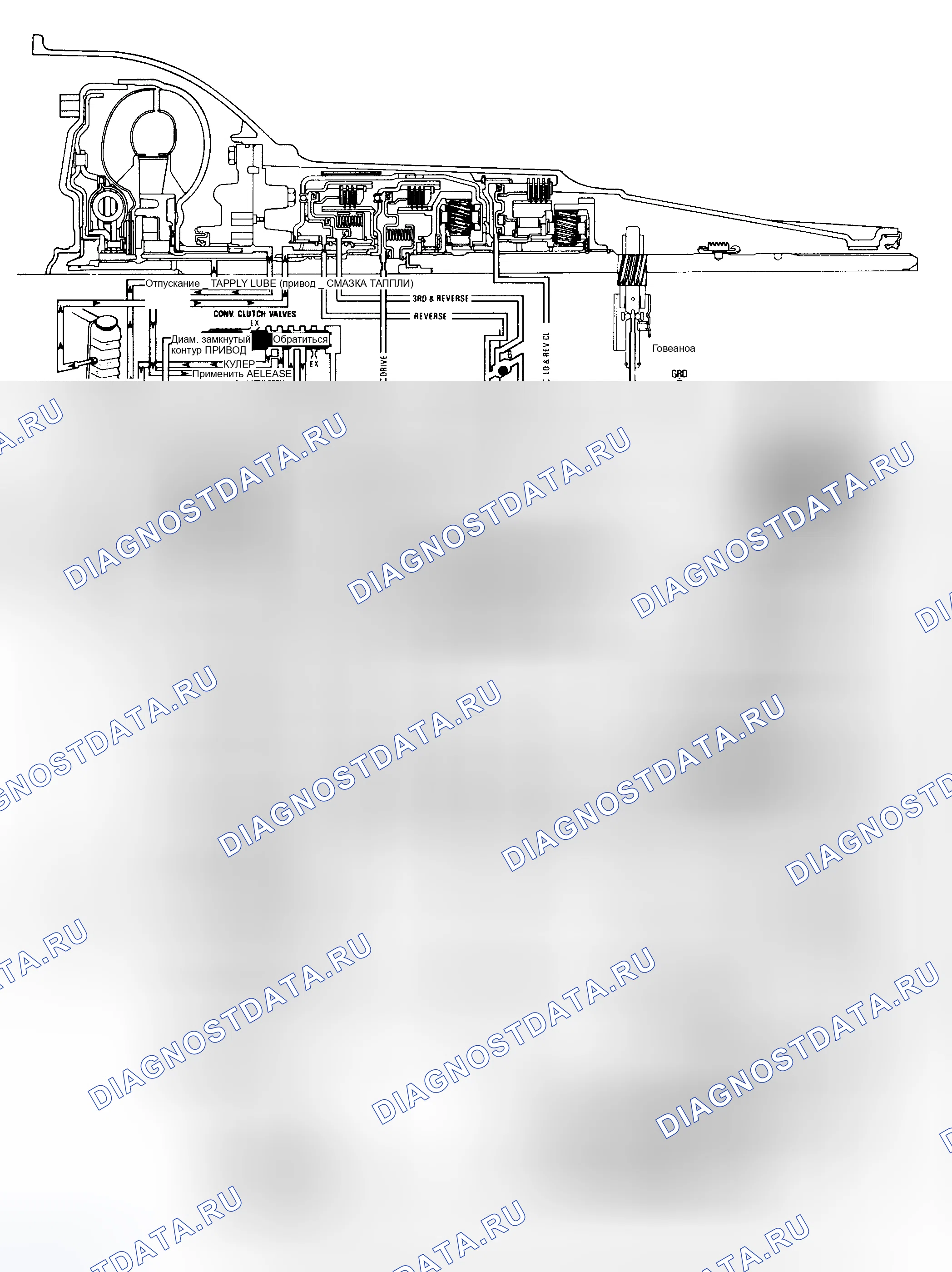 Рис. 76. Chevrolet Impala VI