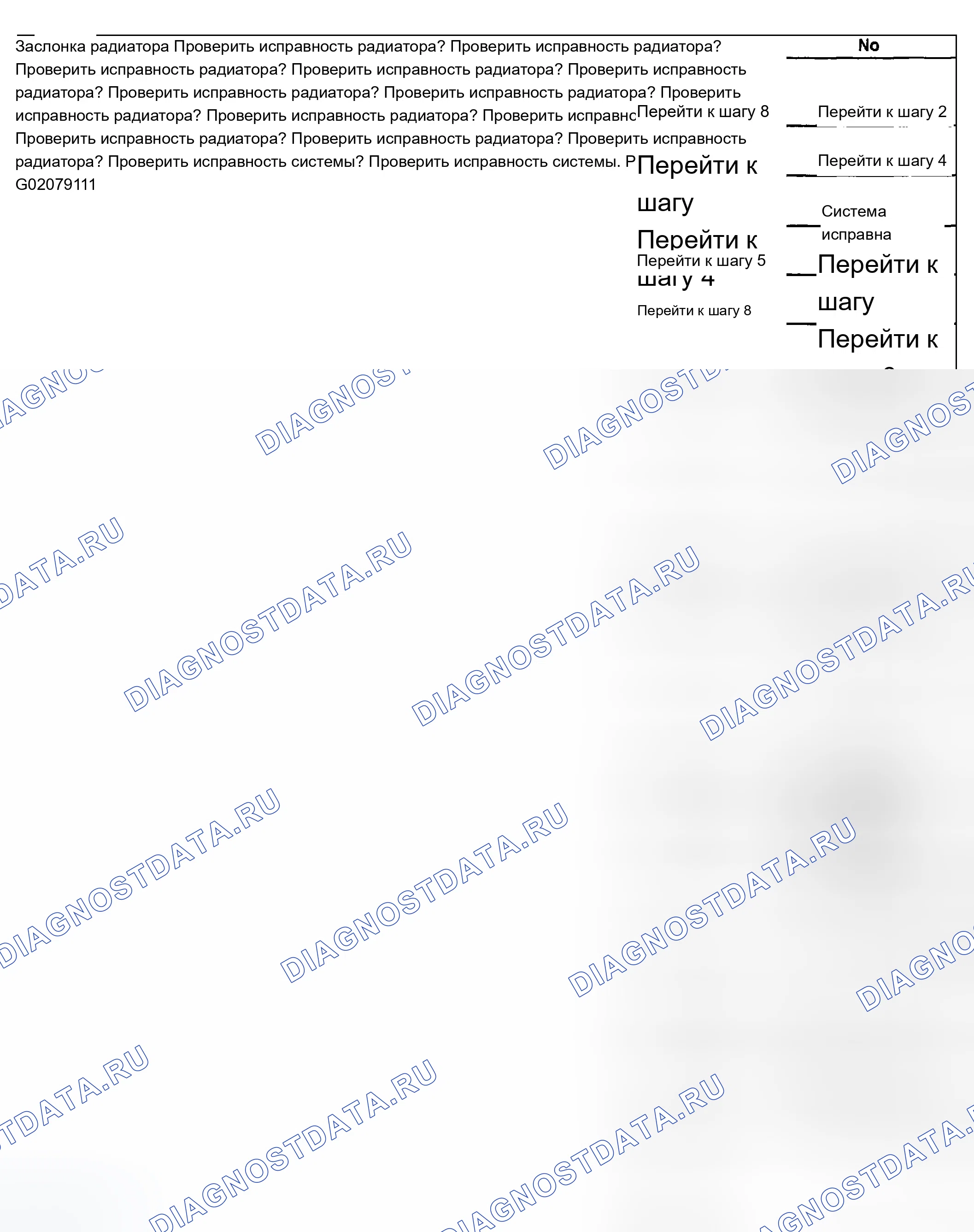 Рис. 5: Перегрев двигателя. Chevrolet Chevy Express H2500 
