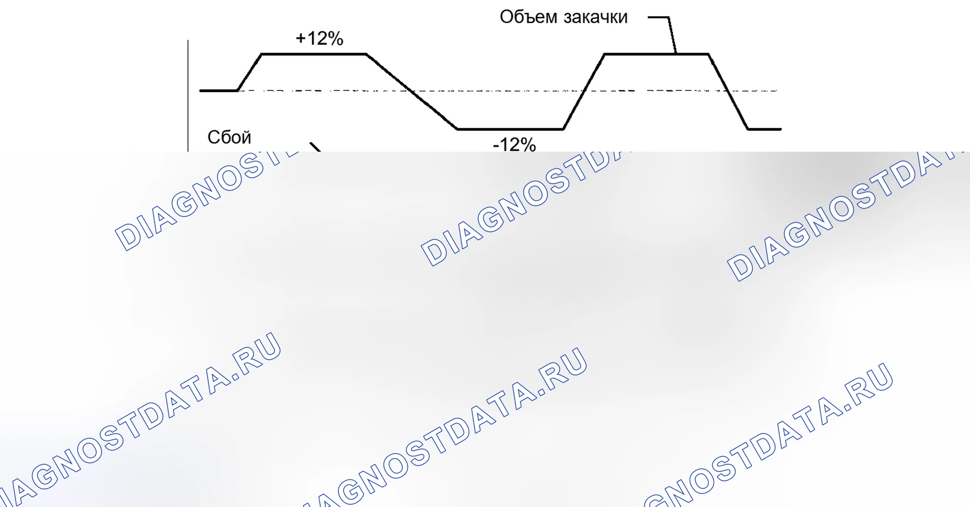 Рис. 276. Haval H4 I