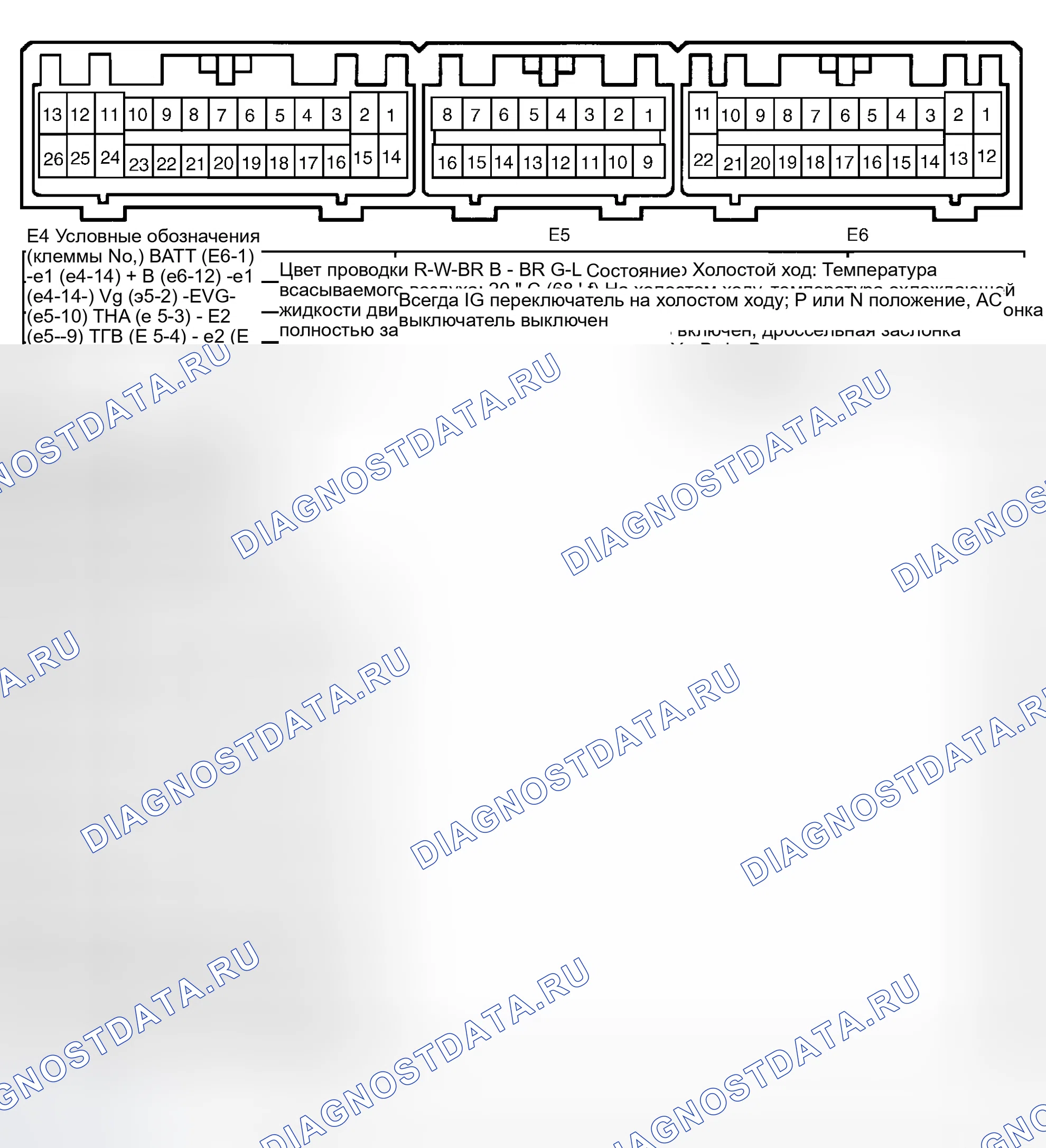 Рис. 15. Toyota Highlander I