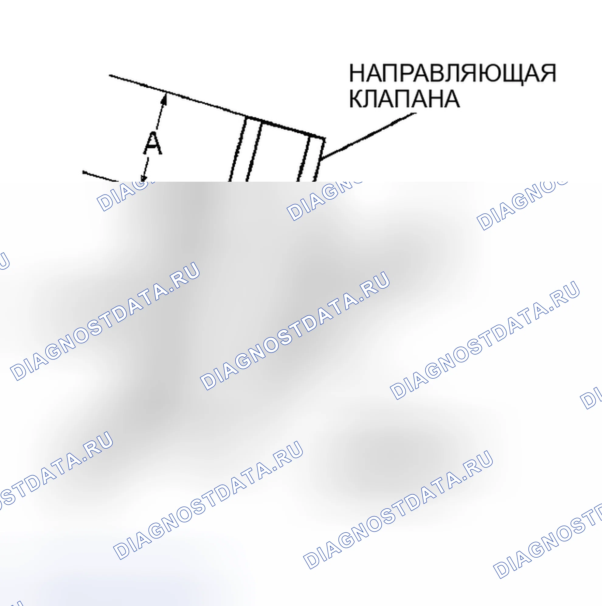 Рис. 69. Honda CR-V IV рестайлинг