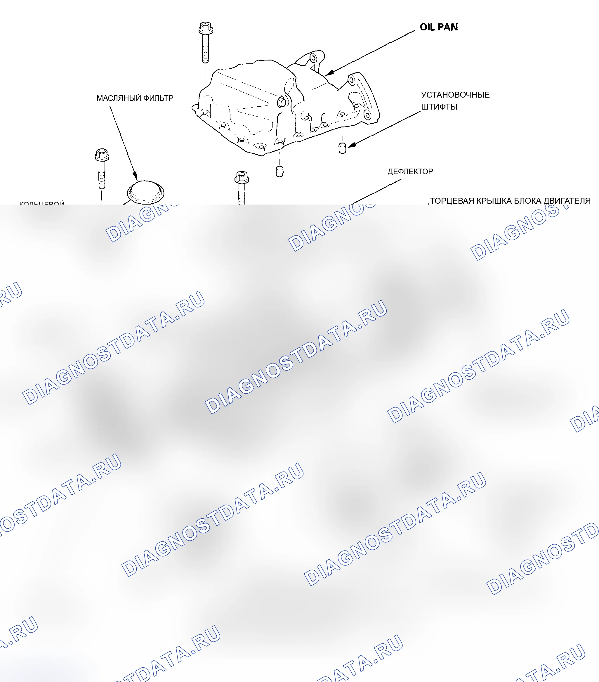 Рис. 224: Индекс расположения компонентов. Acura MDX I