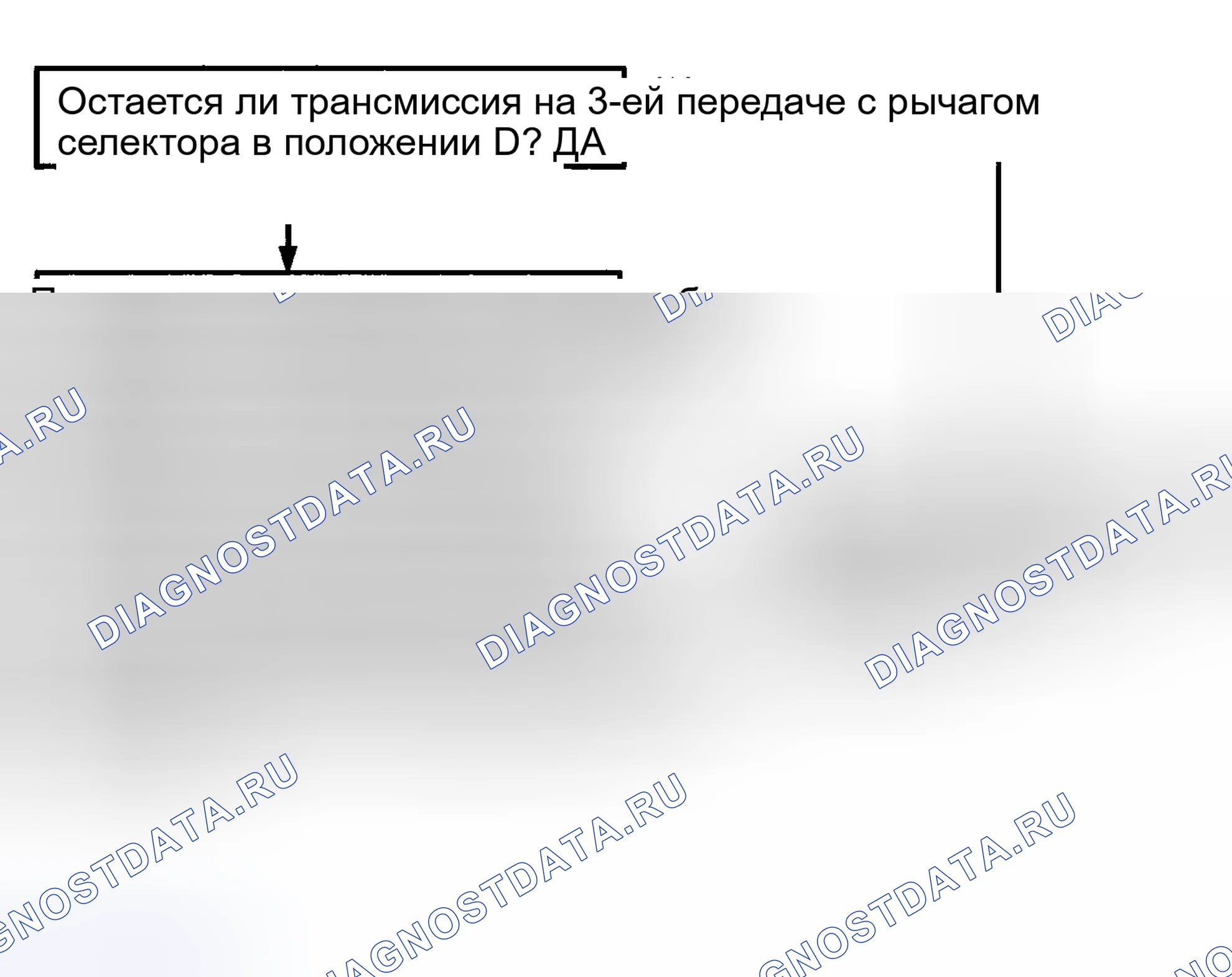 Рис. 22. Hyundai Santa Fe I