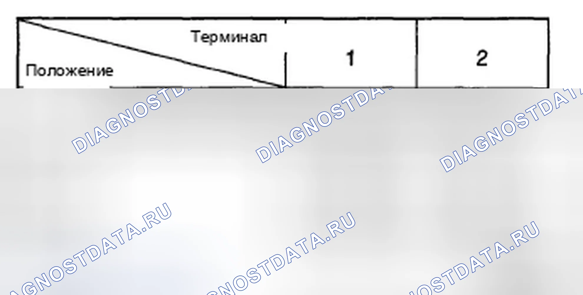 Рис. 8. Hyundai Genesis I