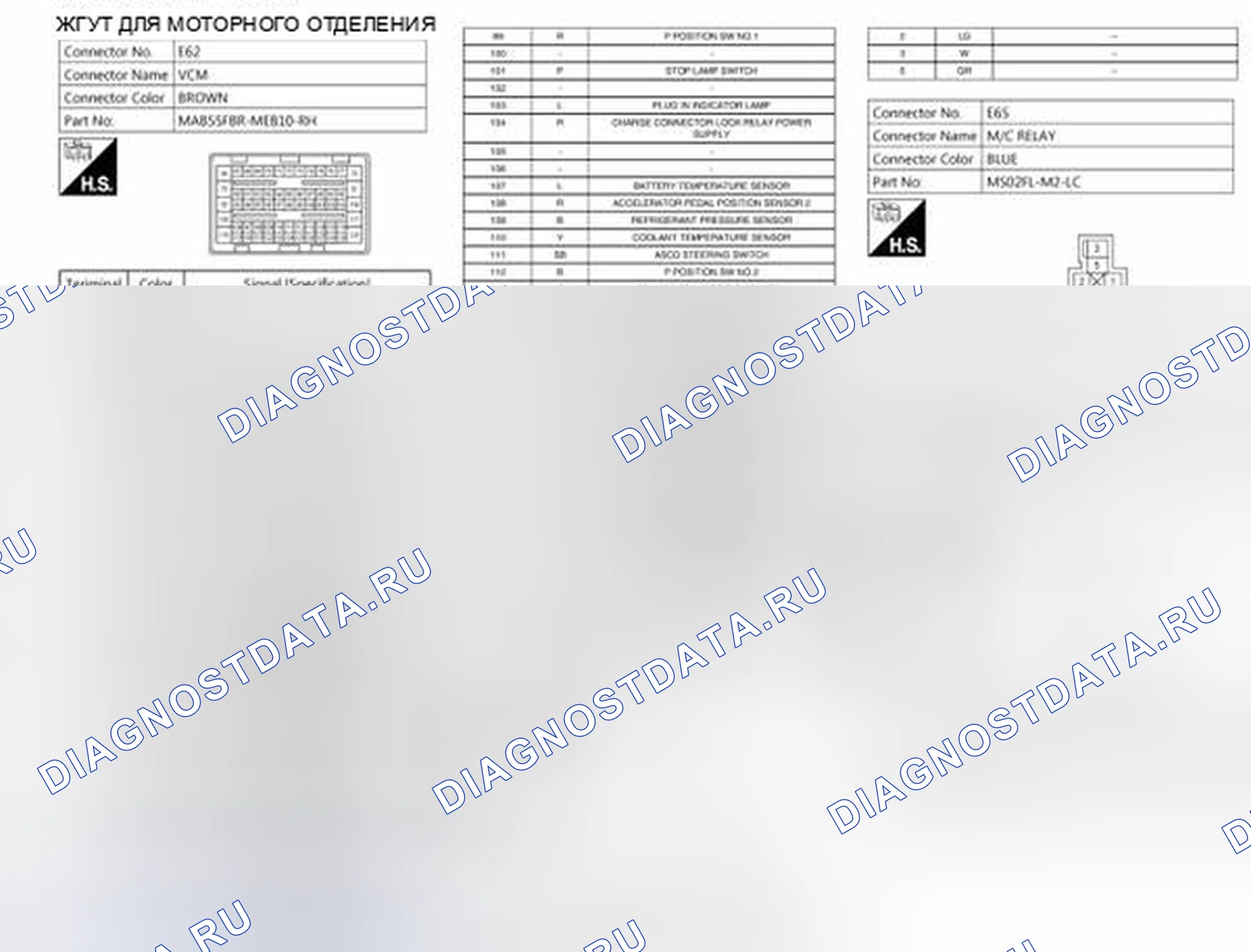 Рис. 103. Nissan Leaf I