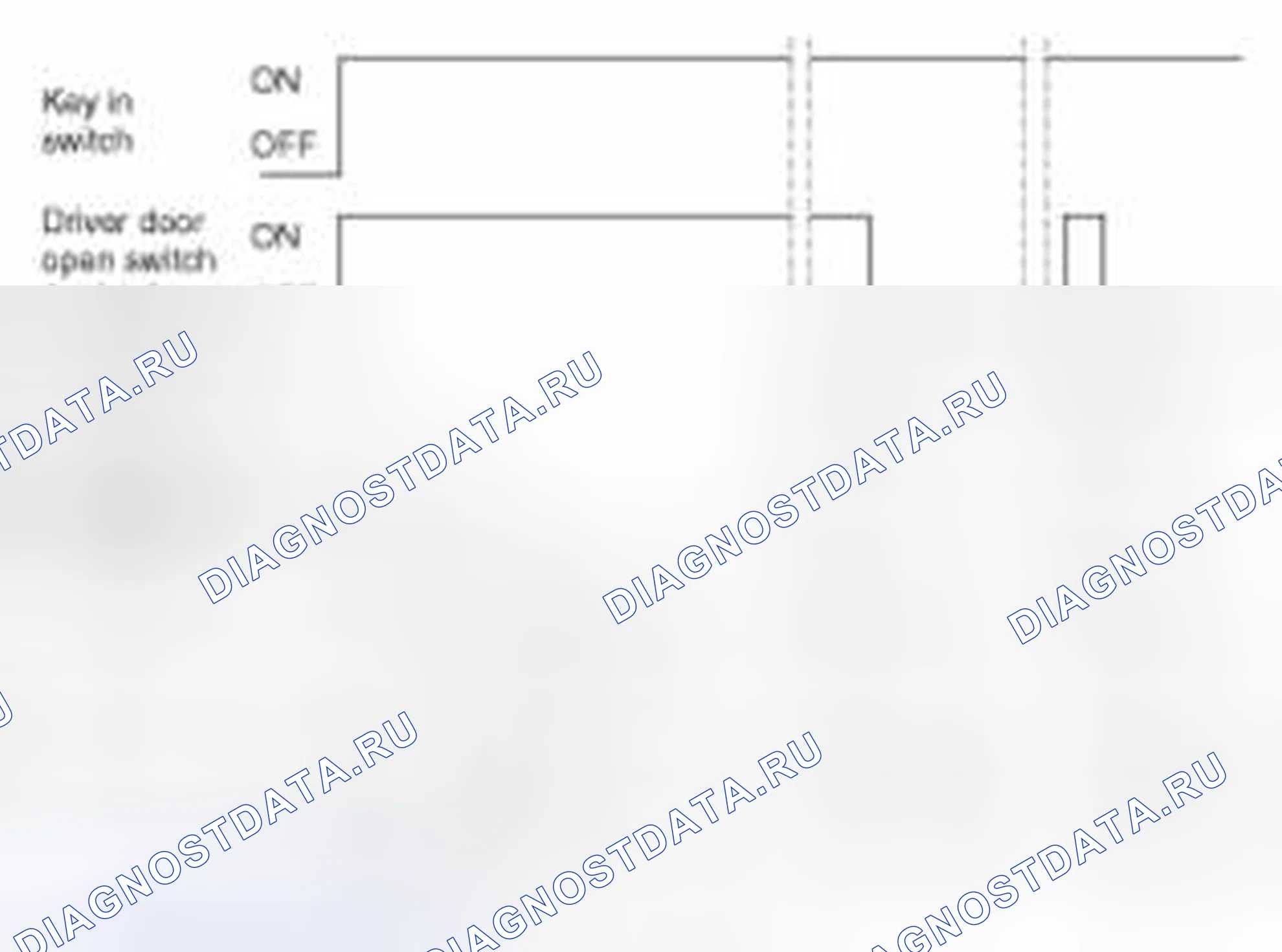 Рис. 49. Geely SC7 I